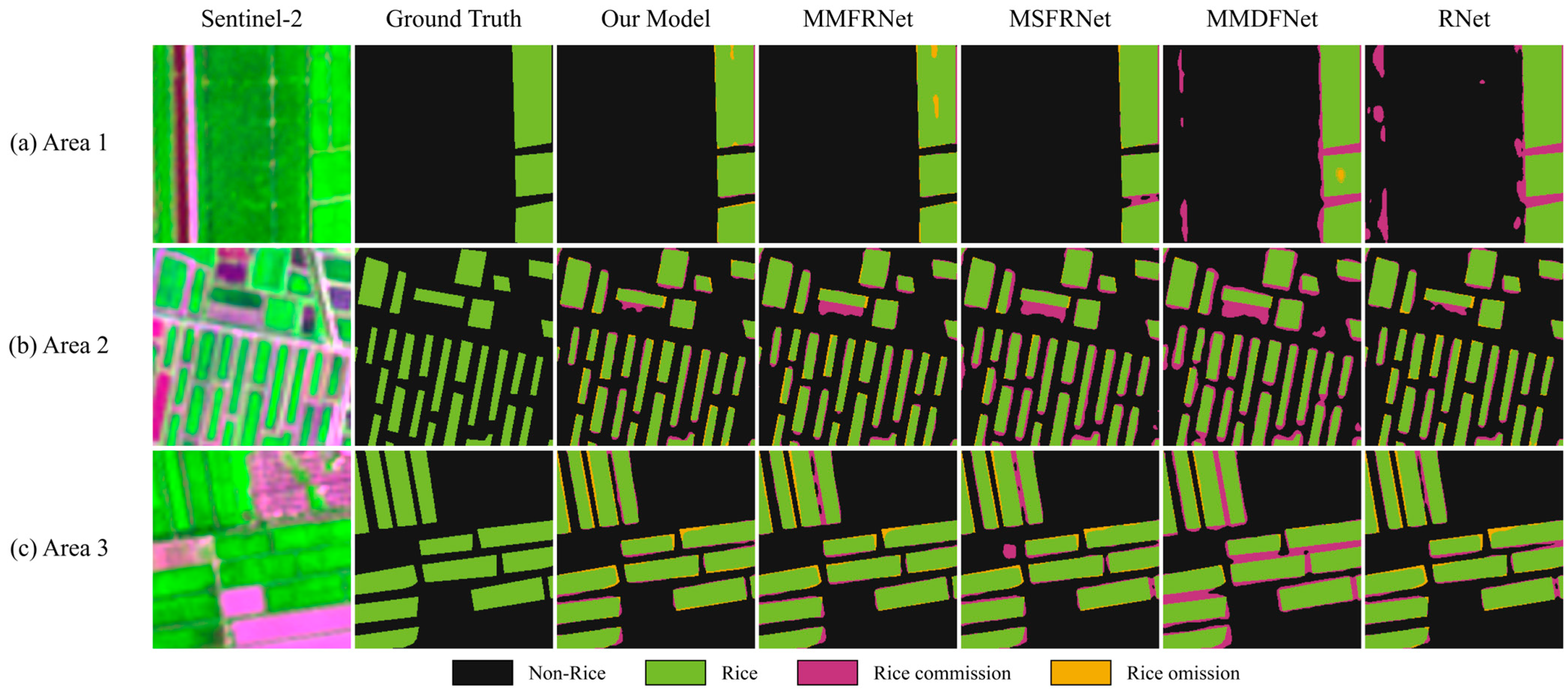 Remotesensing 18 01413 g011 Remotesensing 18 01413 g011