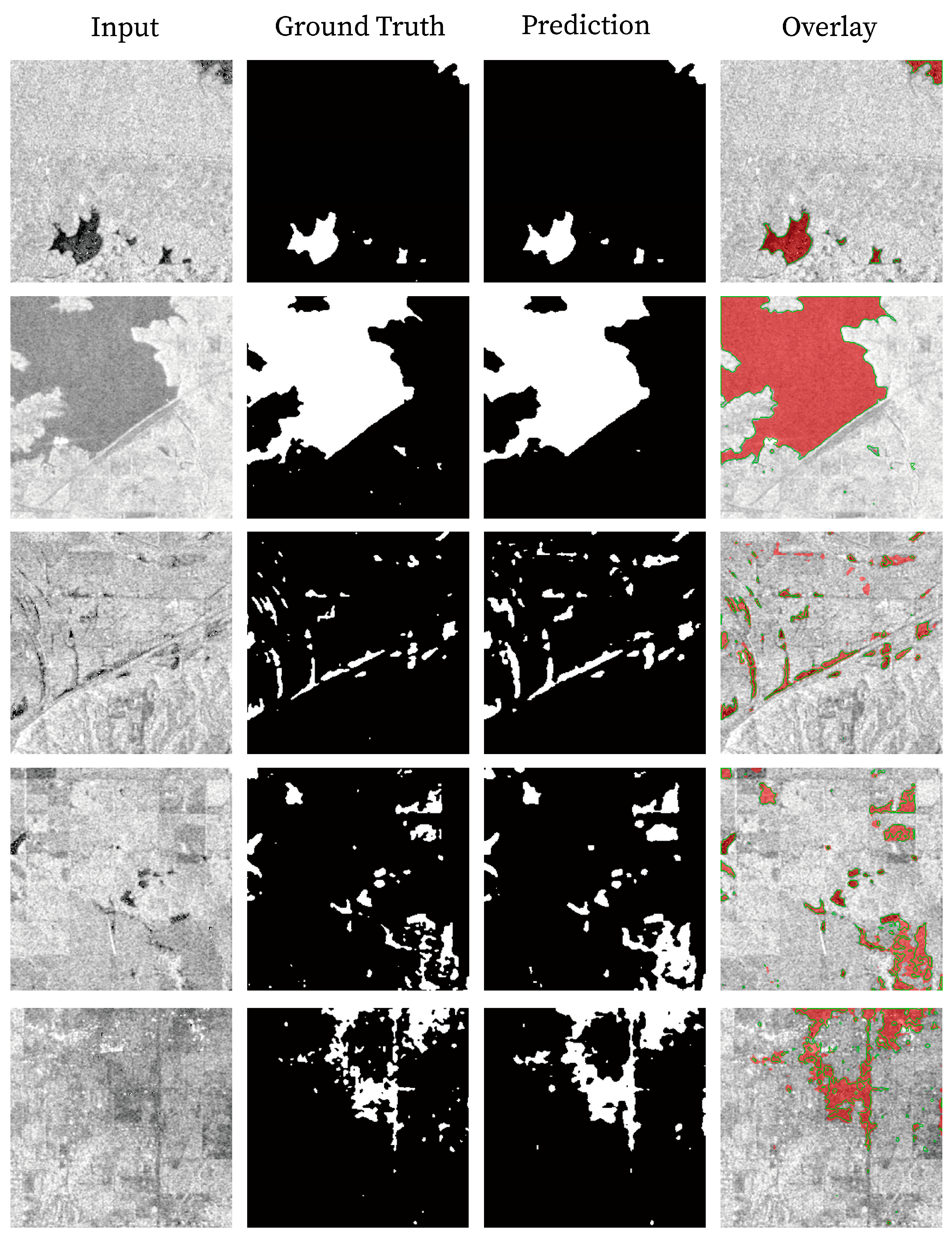 Remotesensing 18 01418 g007