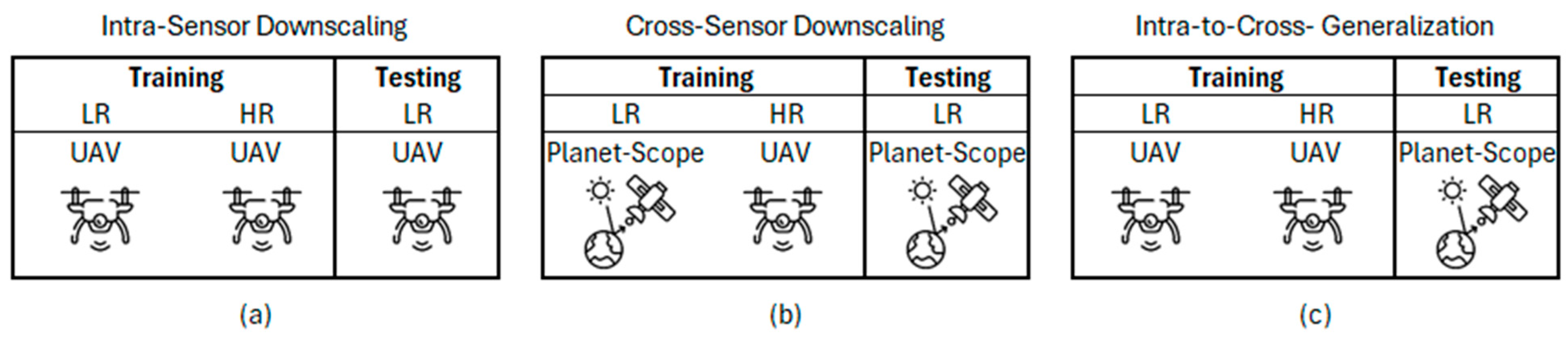 Remotesensing 18 01419 g009