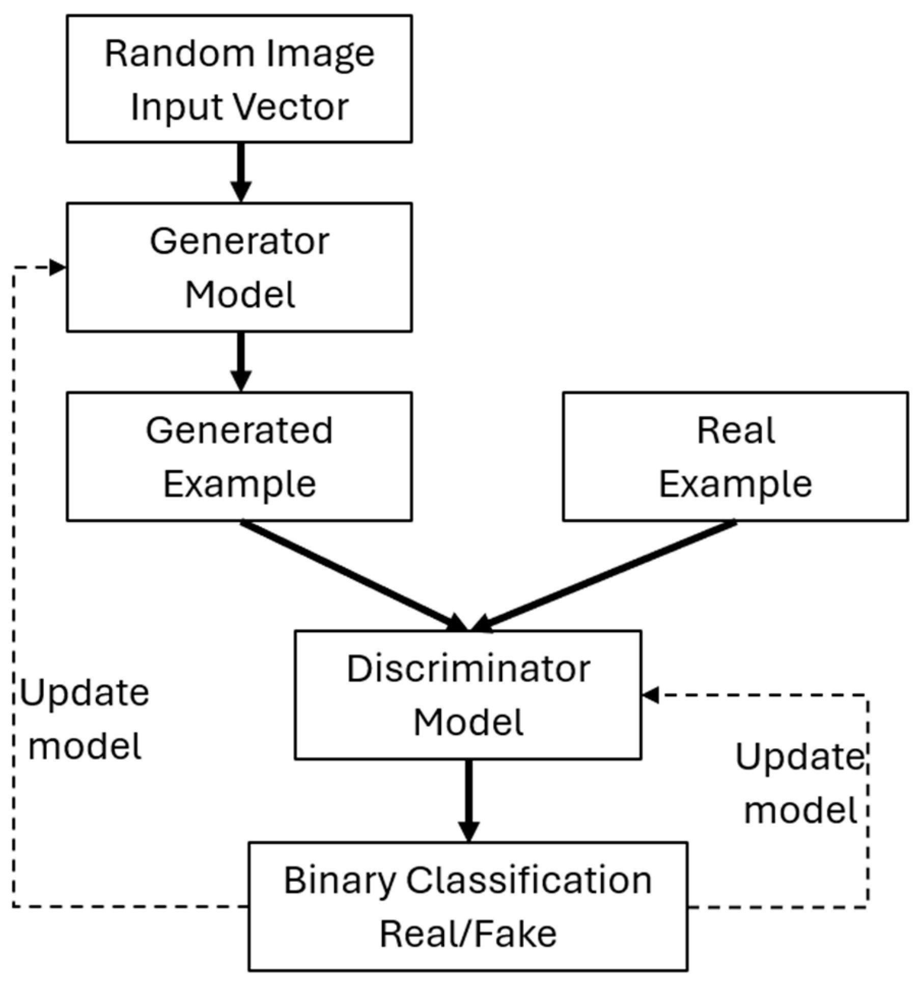 Remotesensing 18 01419 g010
