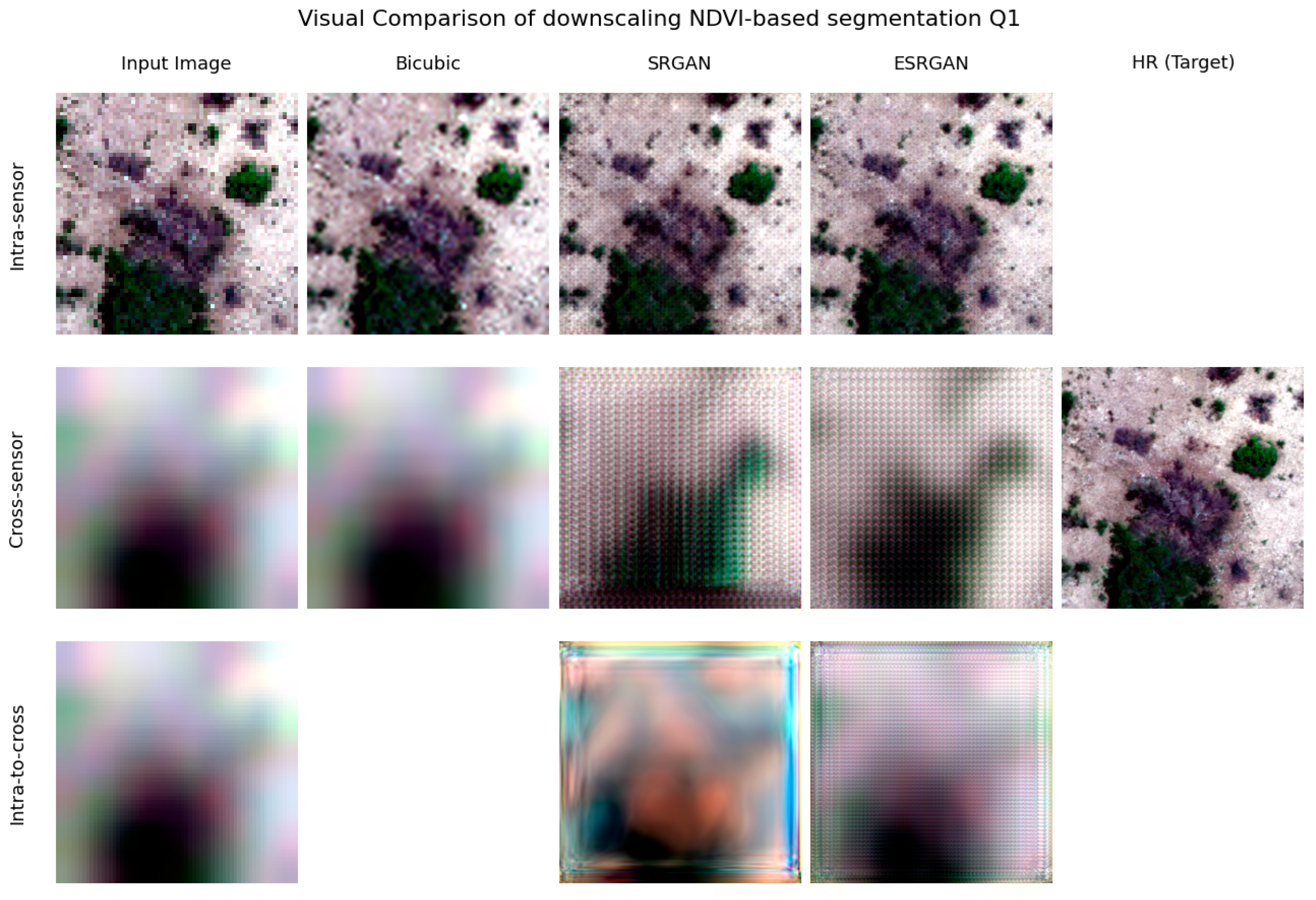 Remotesensing 18 01419 g013