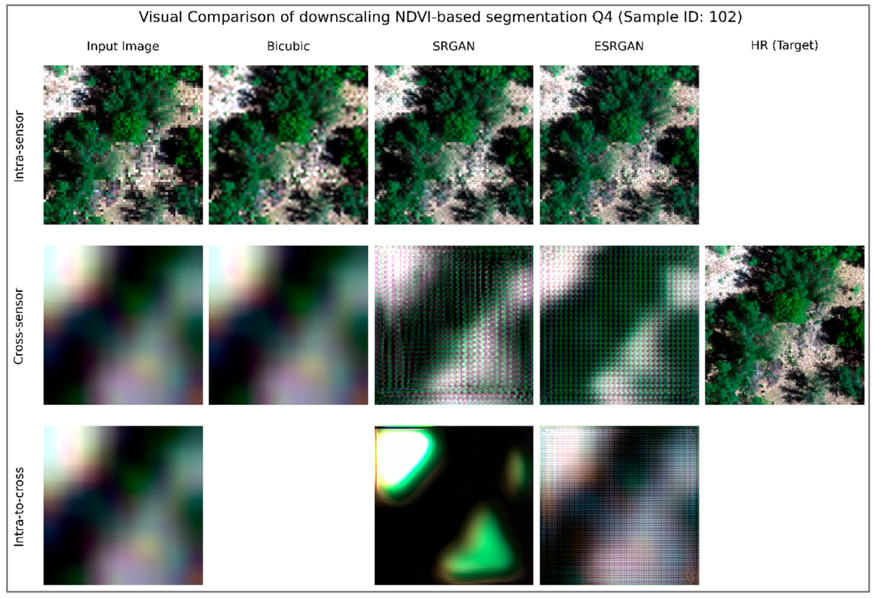 Remotesensing 18 01419 g014