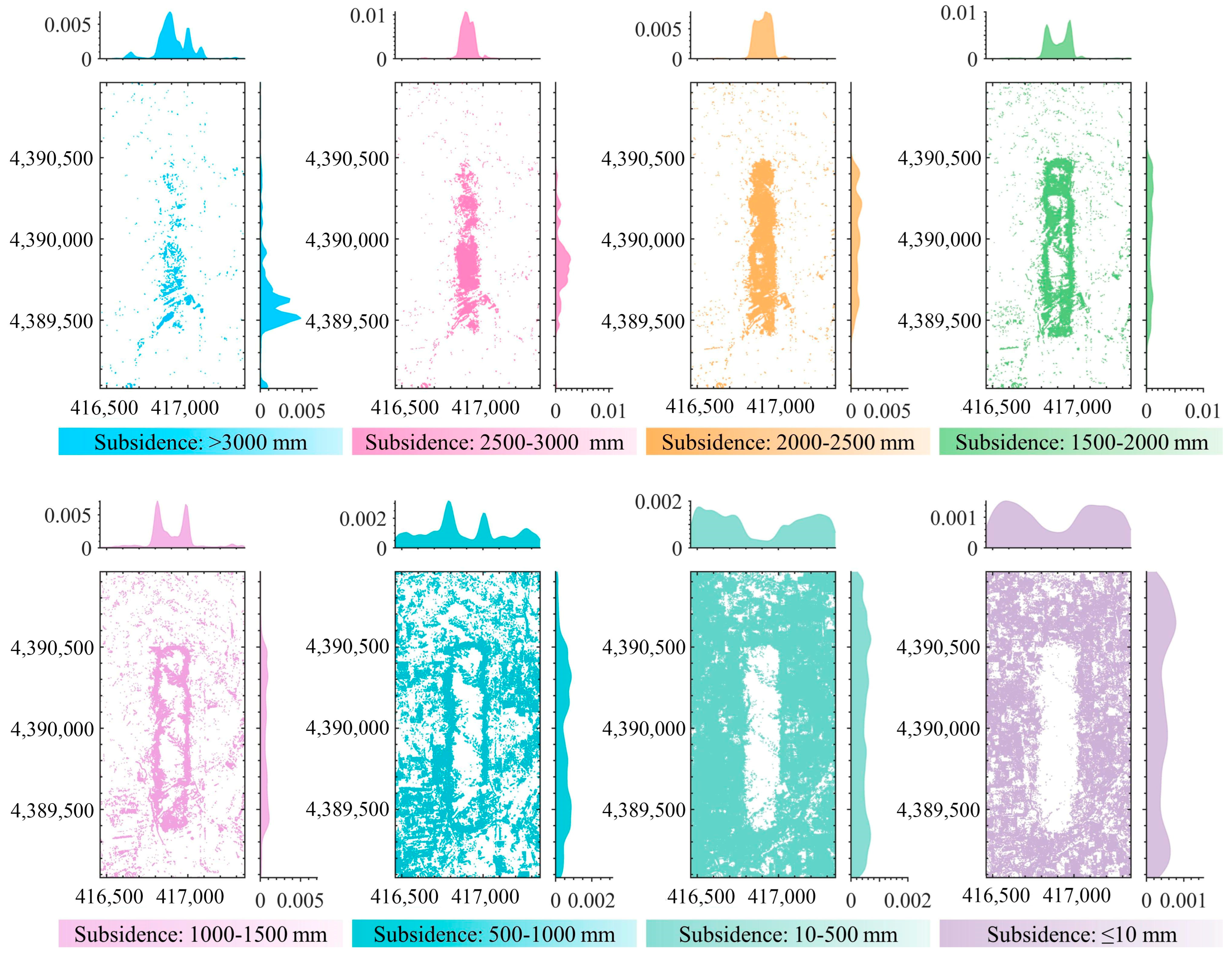 Remotesensing 18 01423 g005