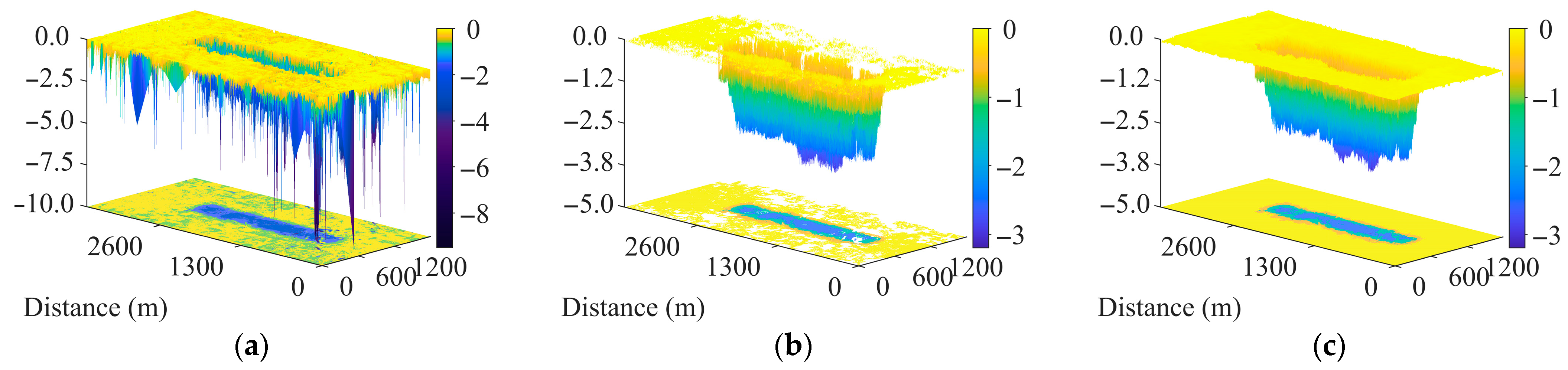 Remotesensing 18 01423 g008