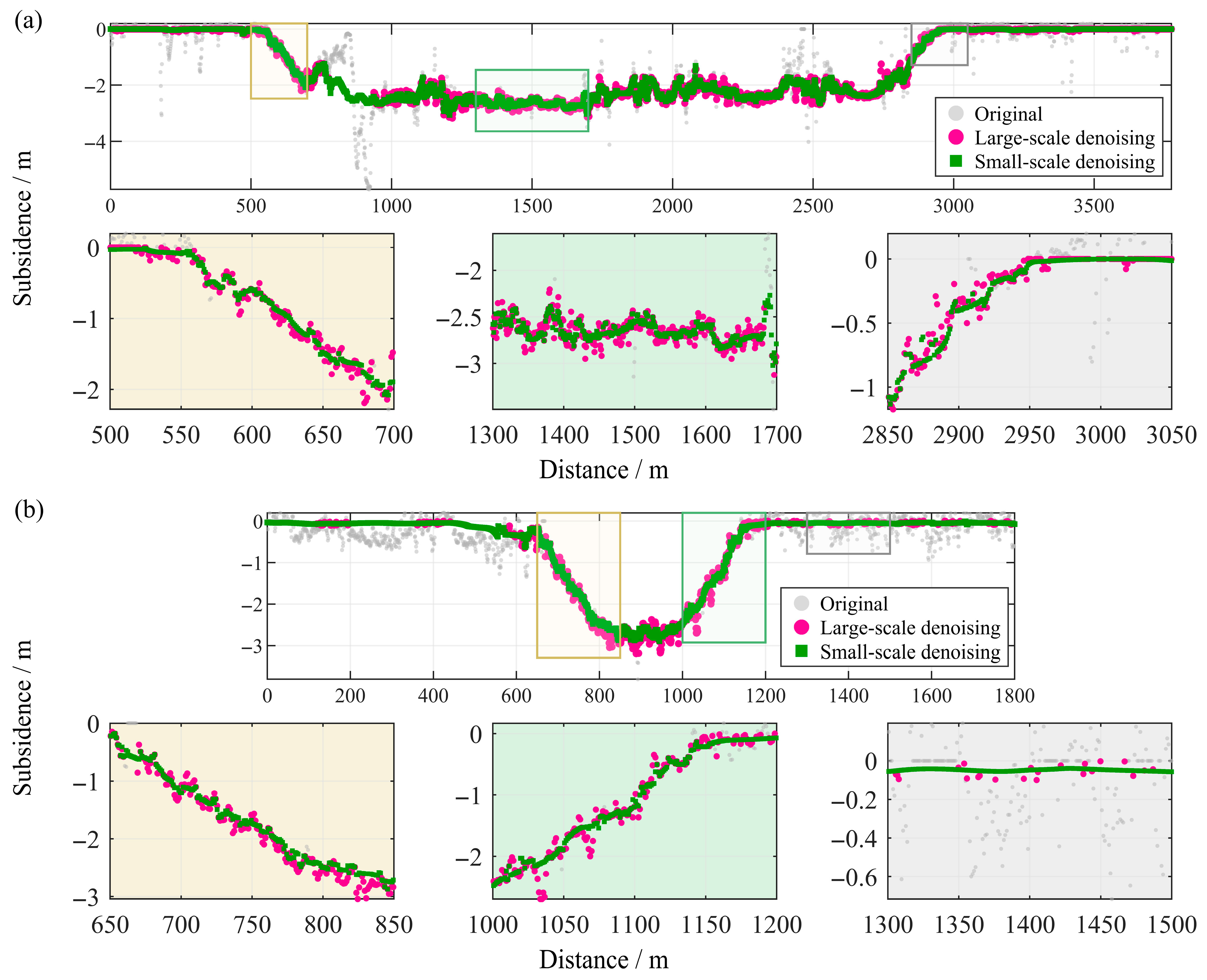 Remotesensing 18 01423 g009