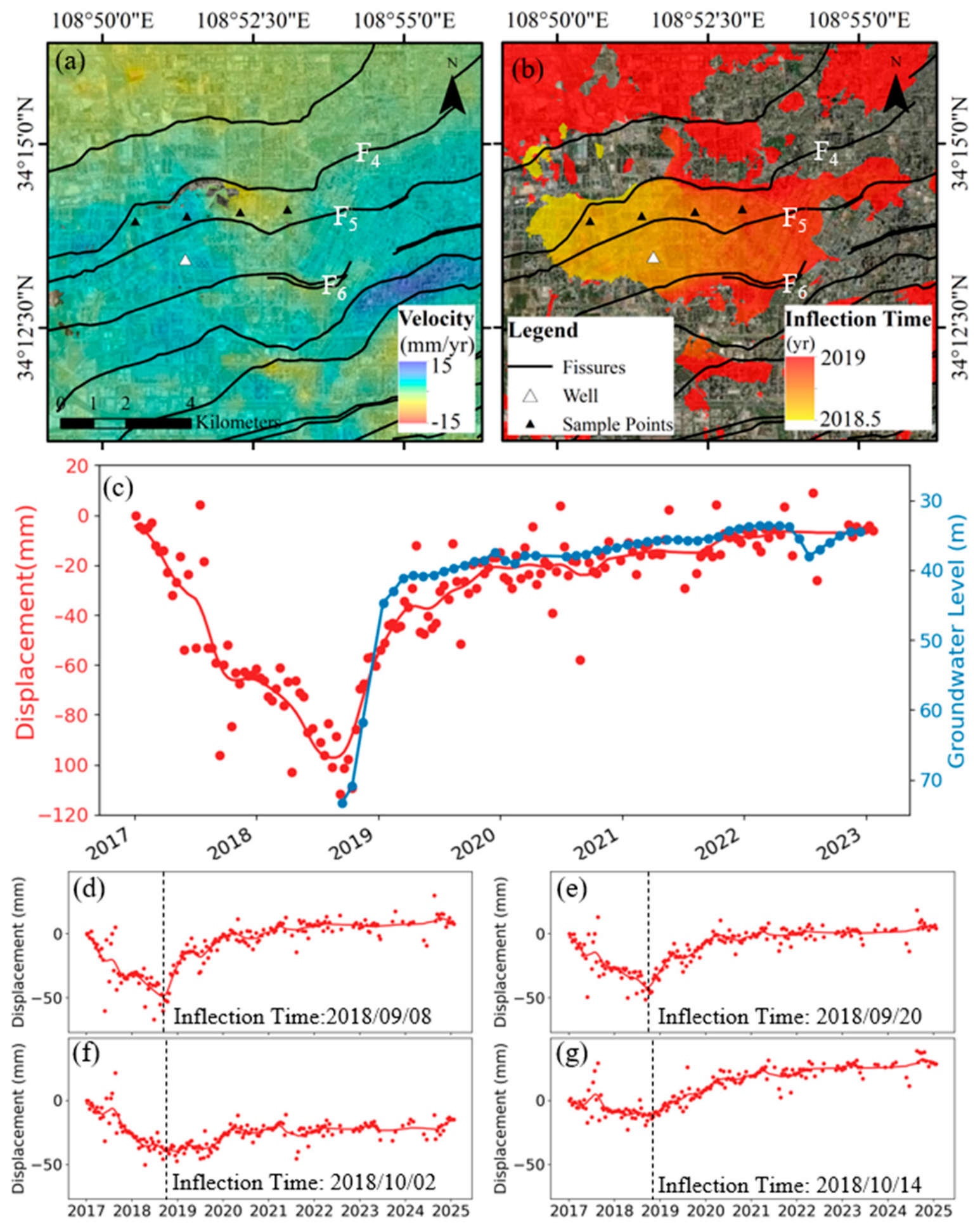 Remotesensing 18 01424 g008 Remotesensing 18 01424 g008