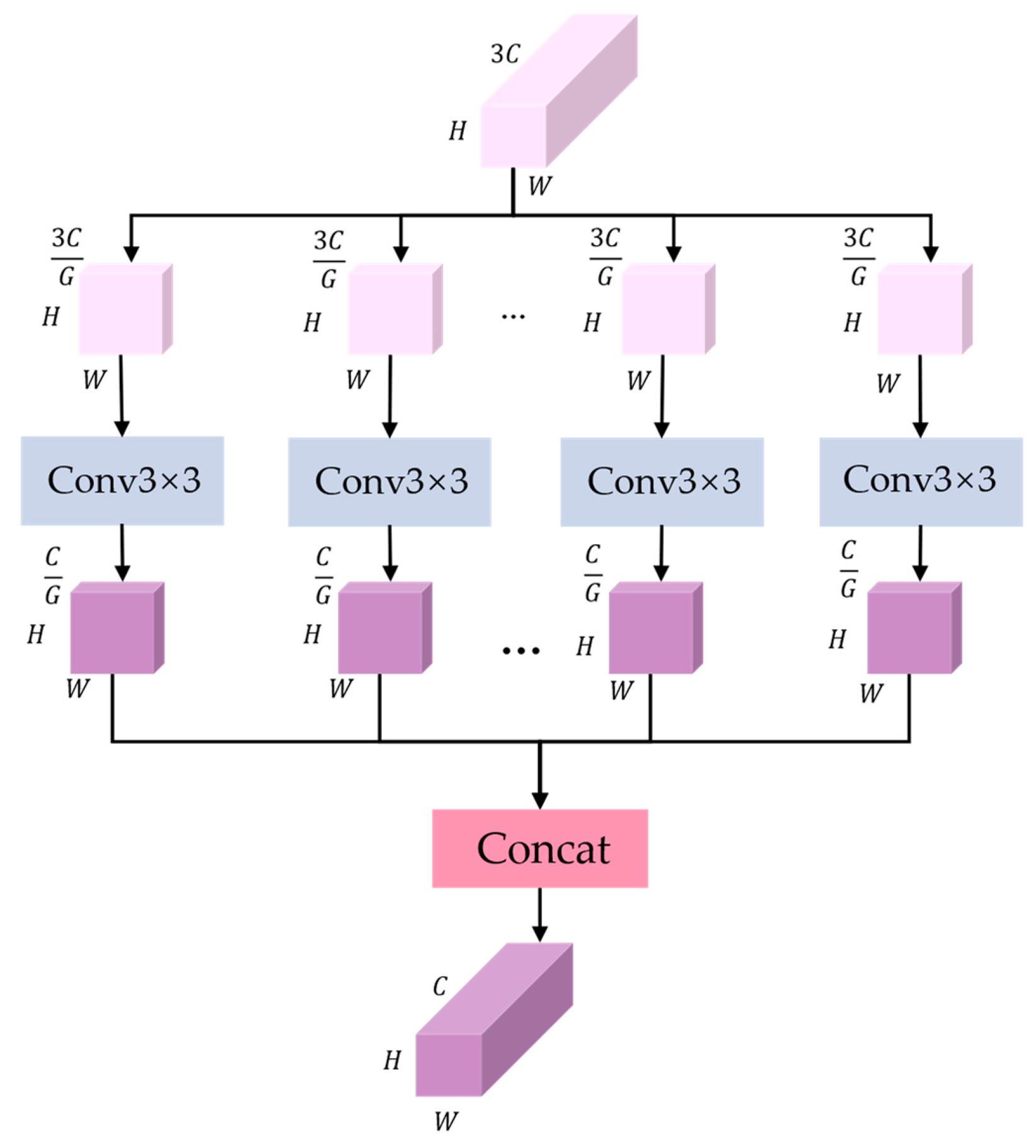 Remotesensing 18 01432 g007