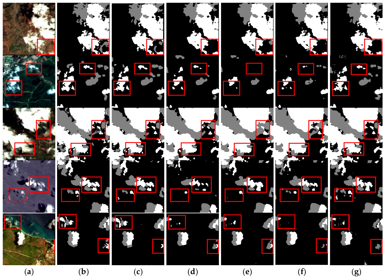 Remotesensing 18 01432 g009