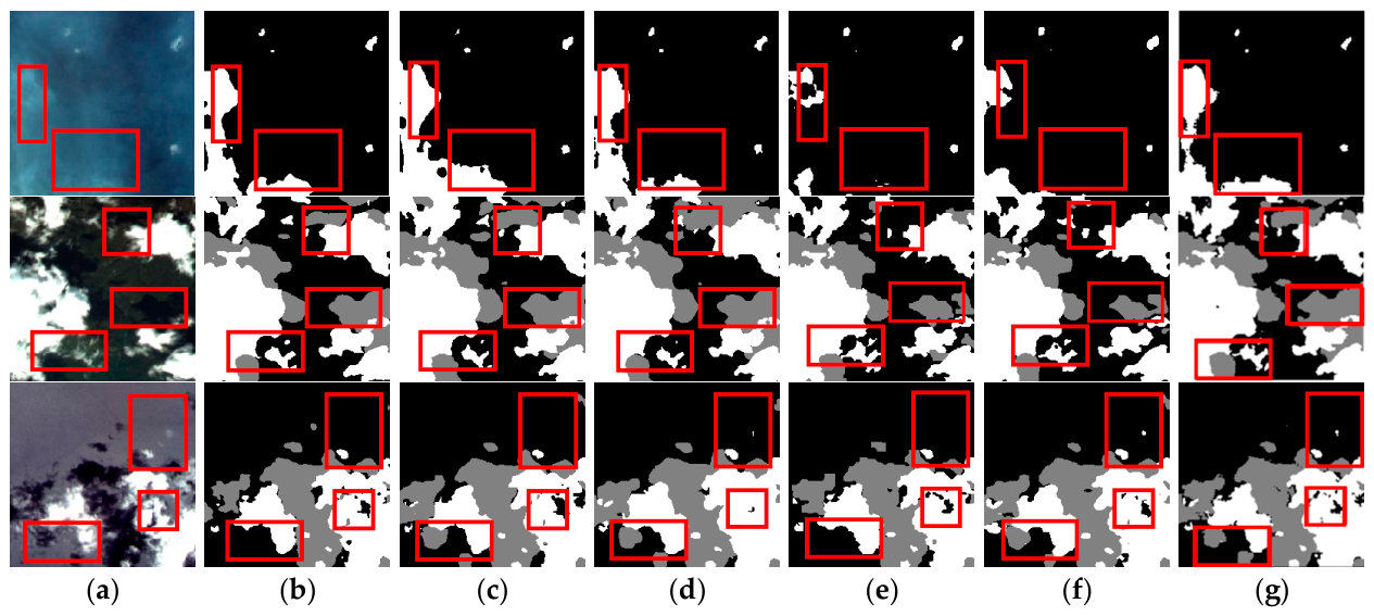 Remotesensing 18 01432 g010b