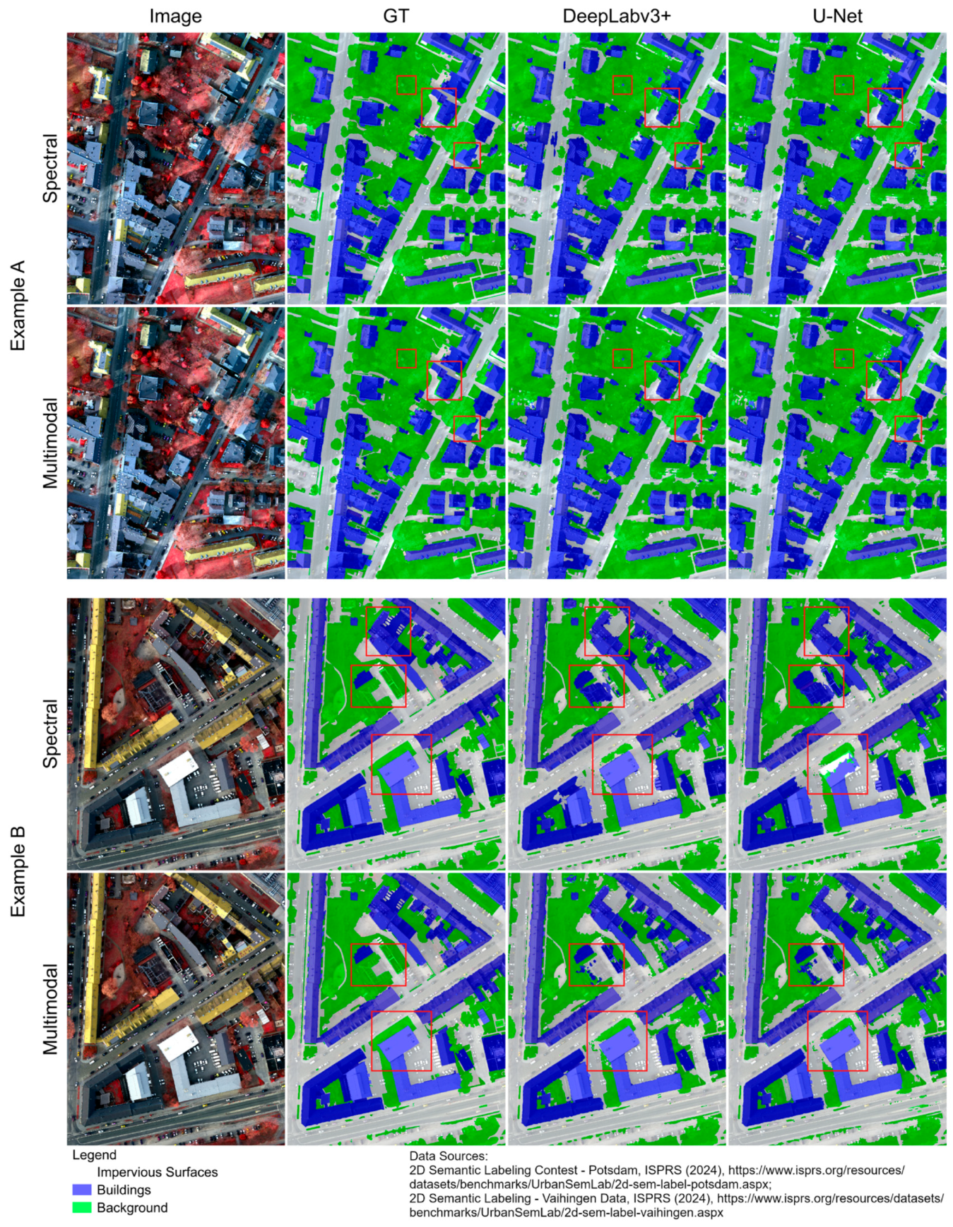 Remotesensing 18 01433 g007