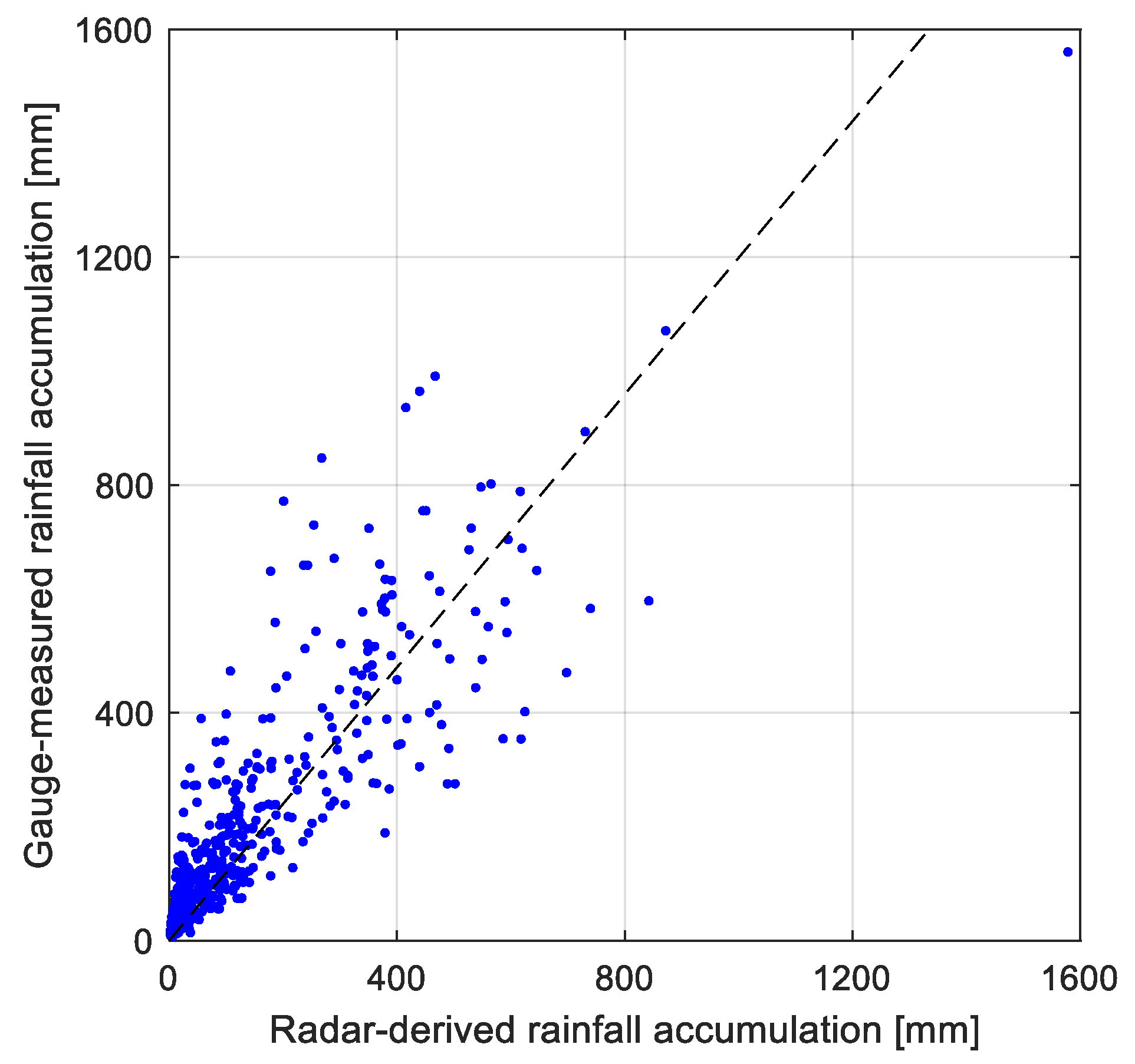 Remotesensing 18 01435 g002