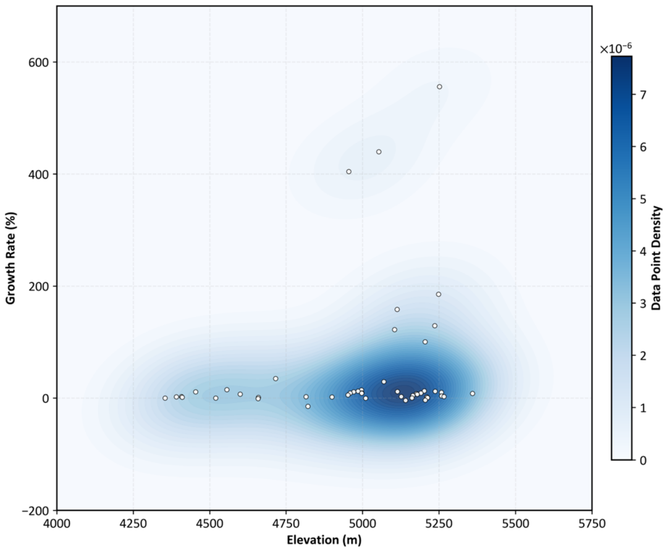 Remotesensing 18 01445 g007