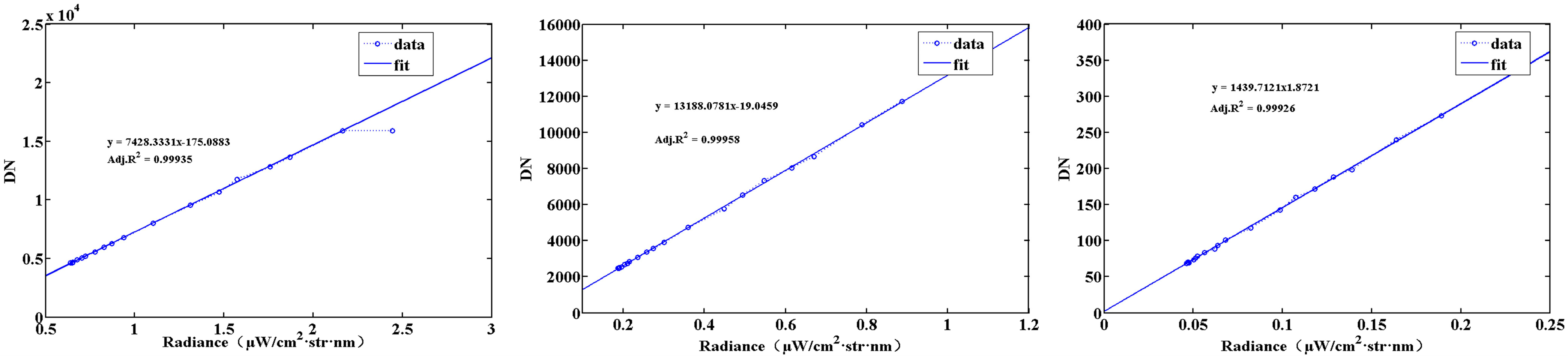 Remotesensing 18 01456 g021 Remotesensing 18 01456 g021