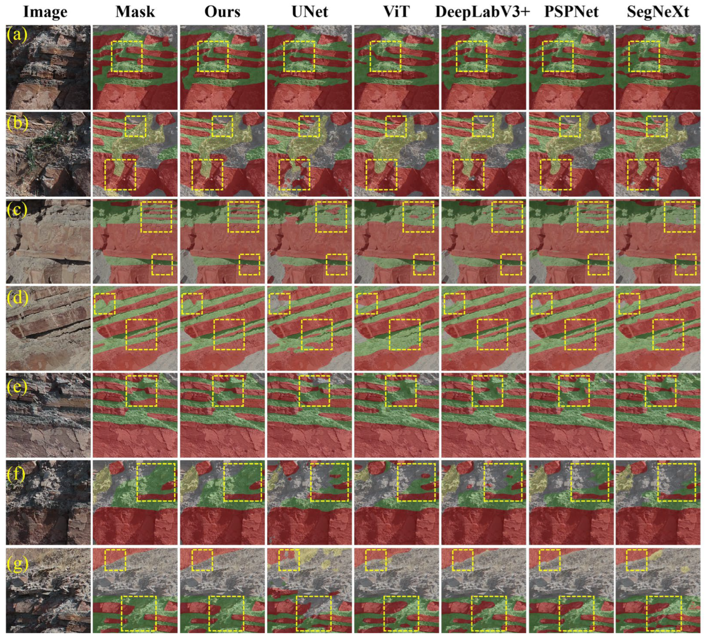 Remotesensing 18 01457 g012