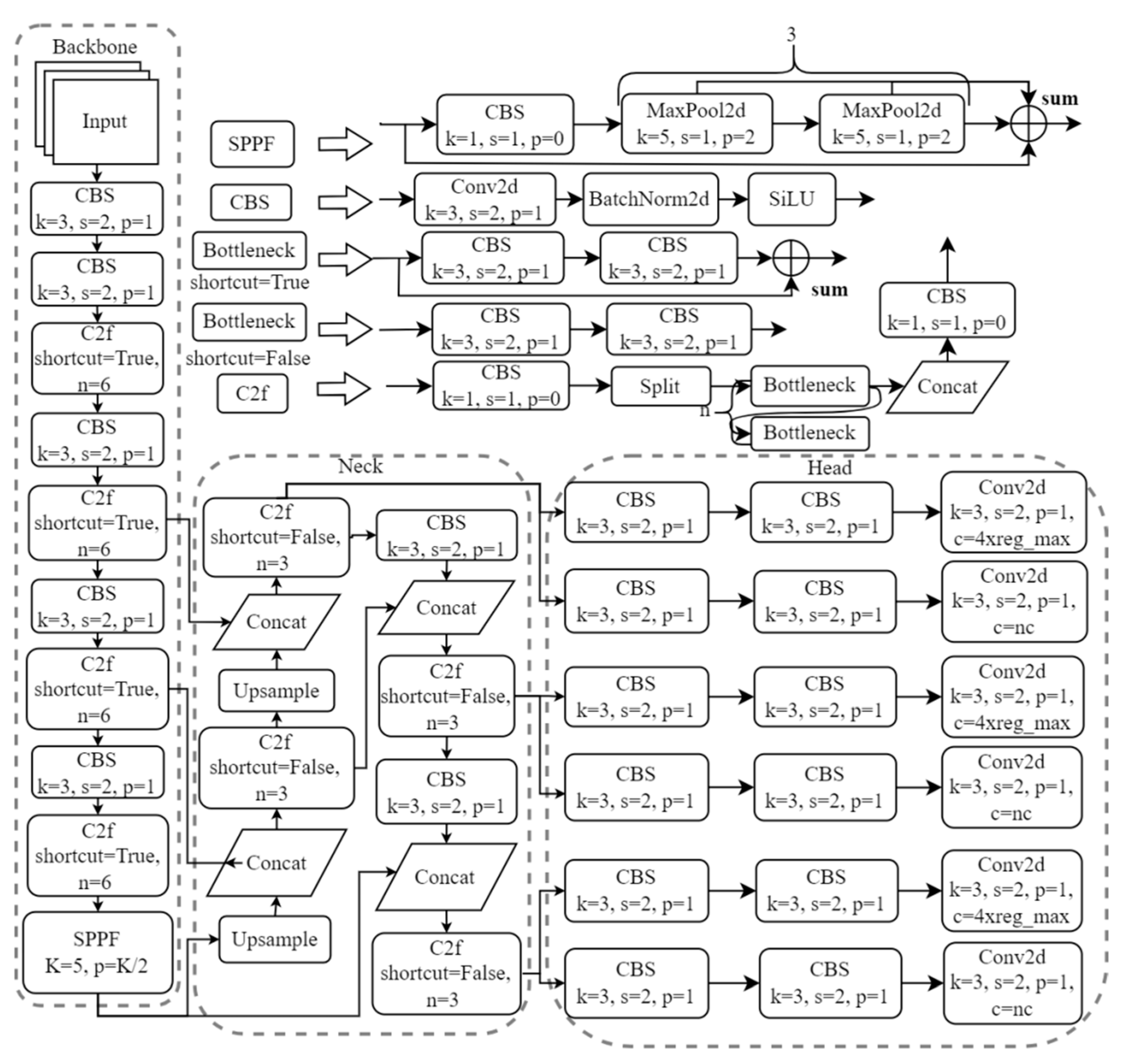 Remotesensing 18 01461 g001 Remotesensing 18 01461 g001