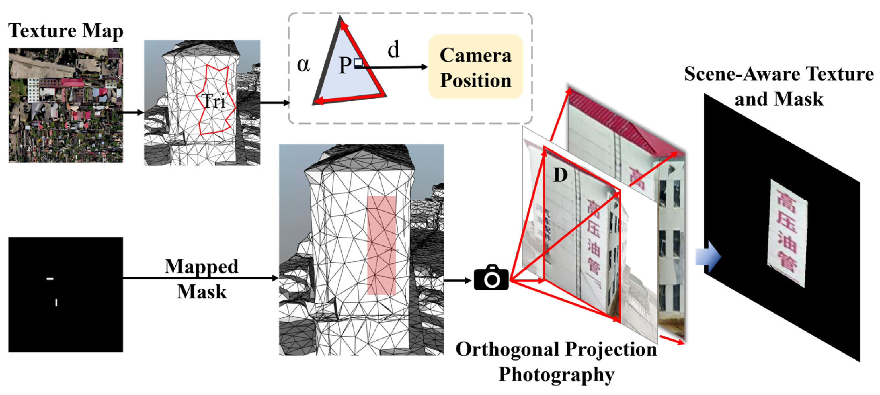 Remotesensing 18 01468 g004