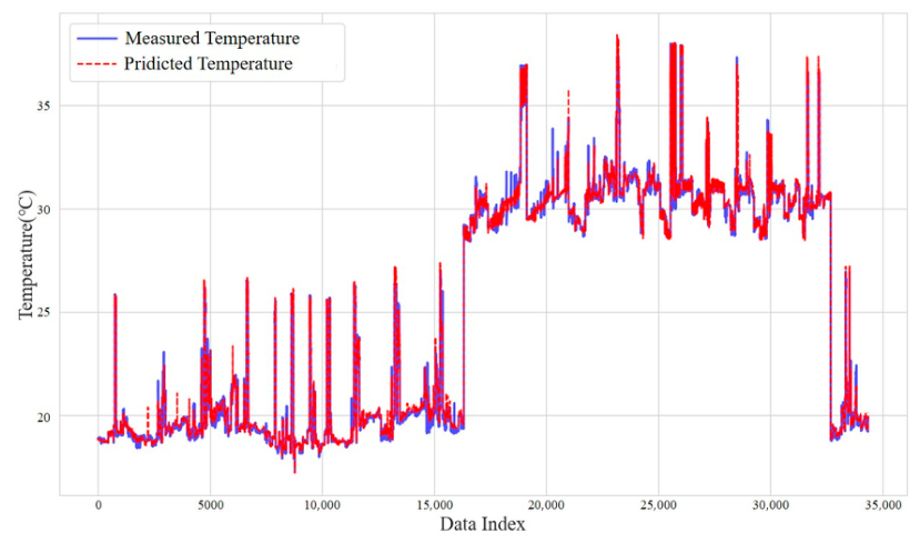 Remotesensing 18 01474 g007