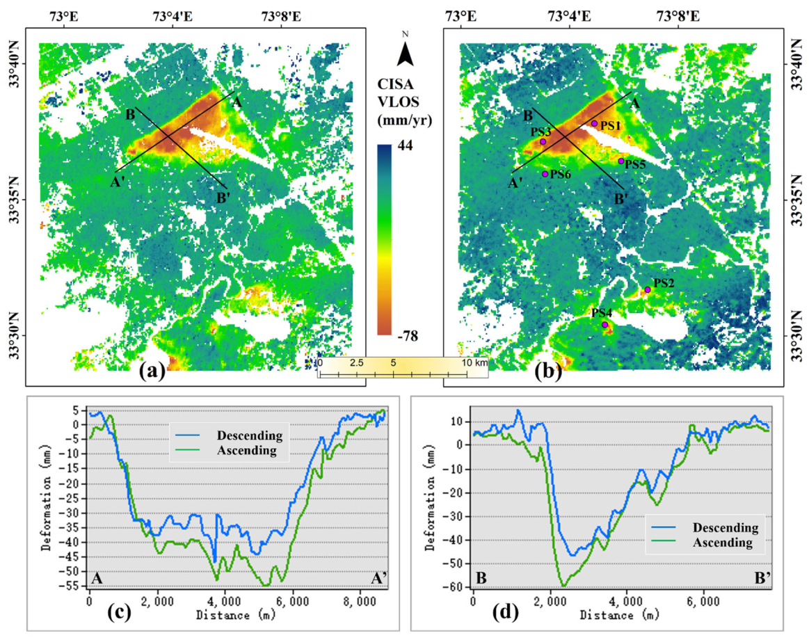 Remotesensing 18 01486 g005