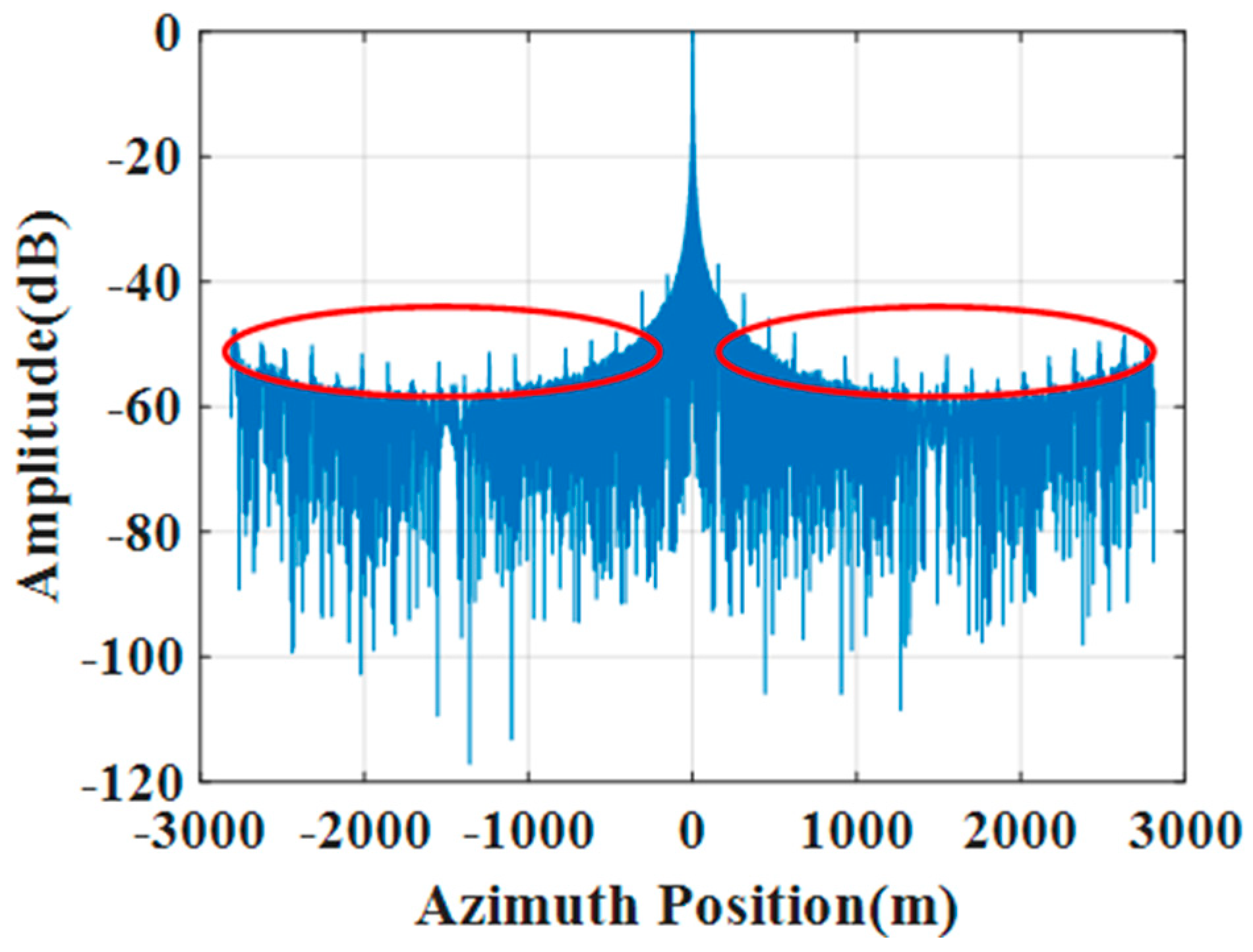 Remotesensing 18 01489 g001 Remotesensing 18 01489 g001