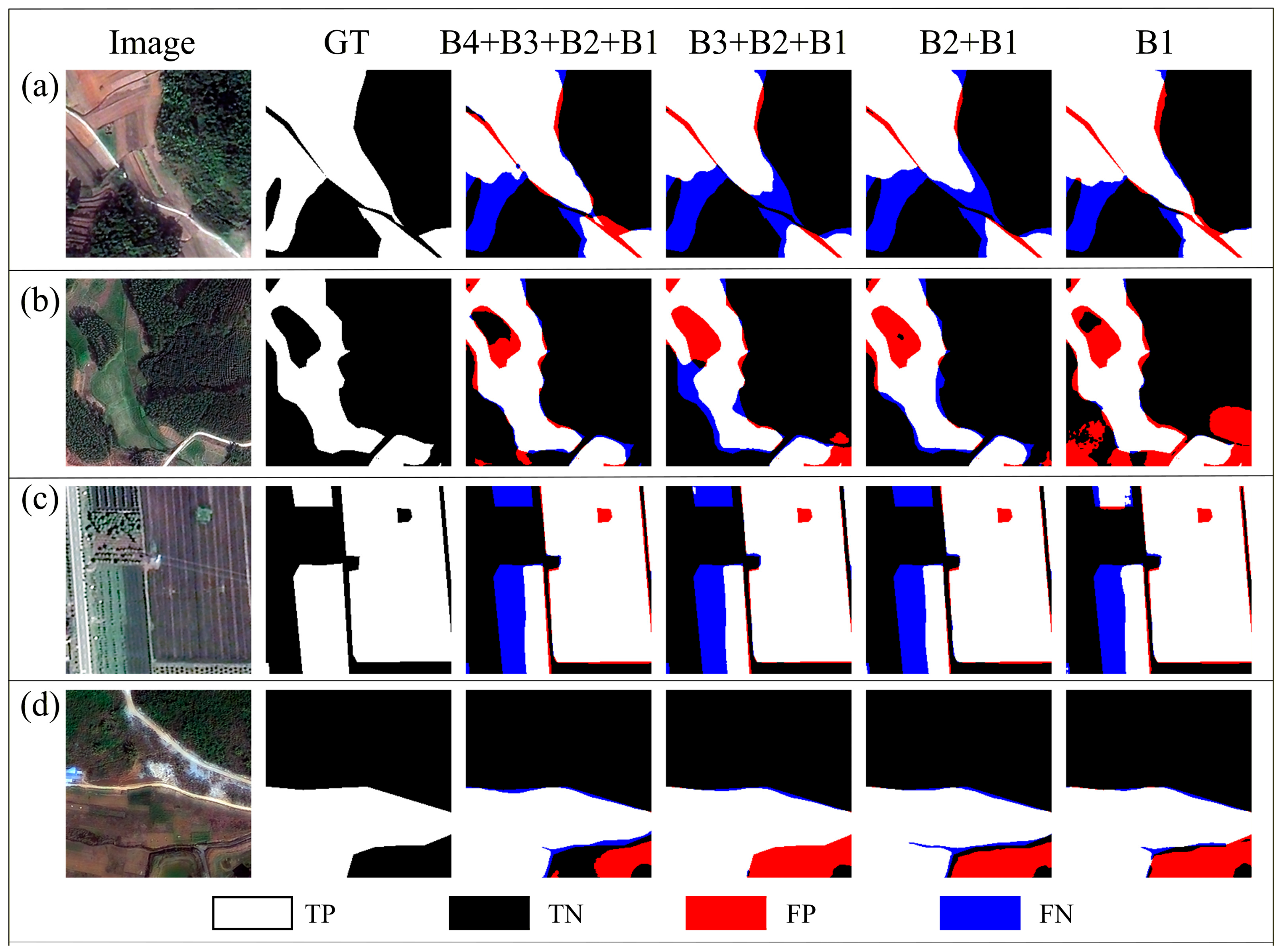 Remotesensing 18 01501 g010 Remotesensing 18 01501 g010