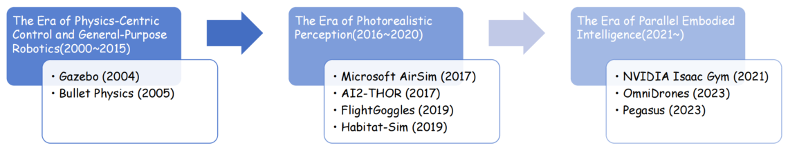Remotesensing 18 01509 g003