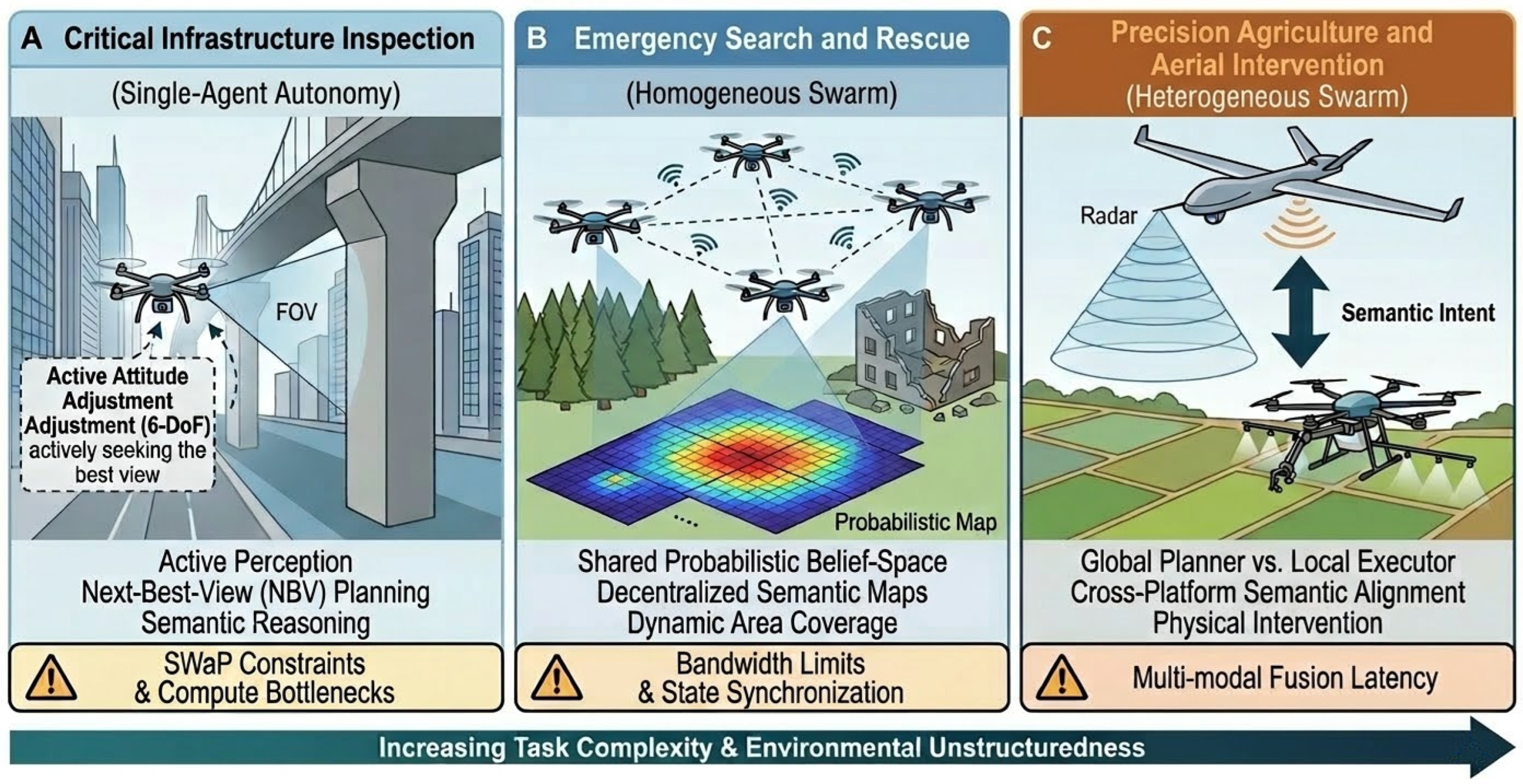Remotesensing 18 01509 g007