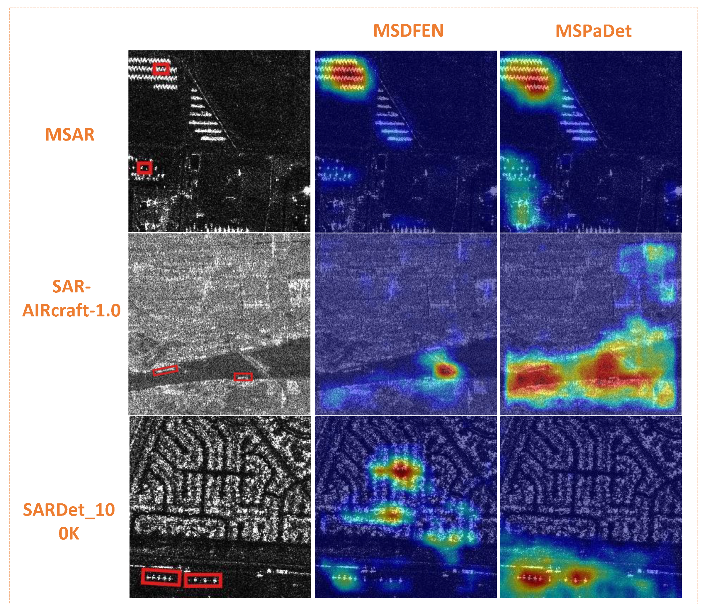 Remotesensing 18 01513 g009 Remotesensing 18 01513 g009