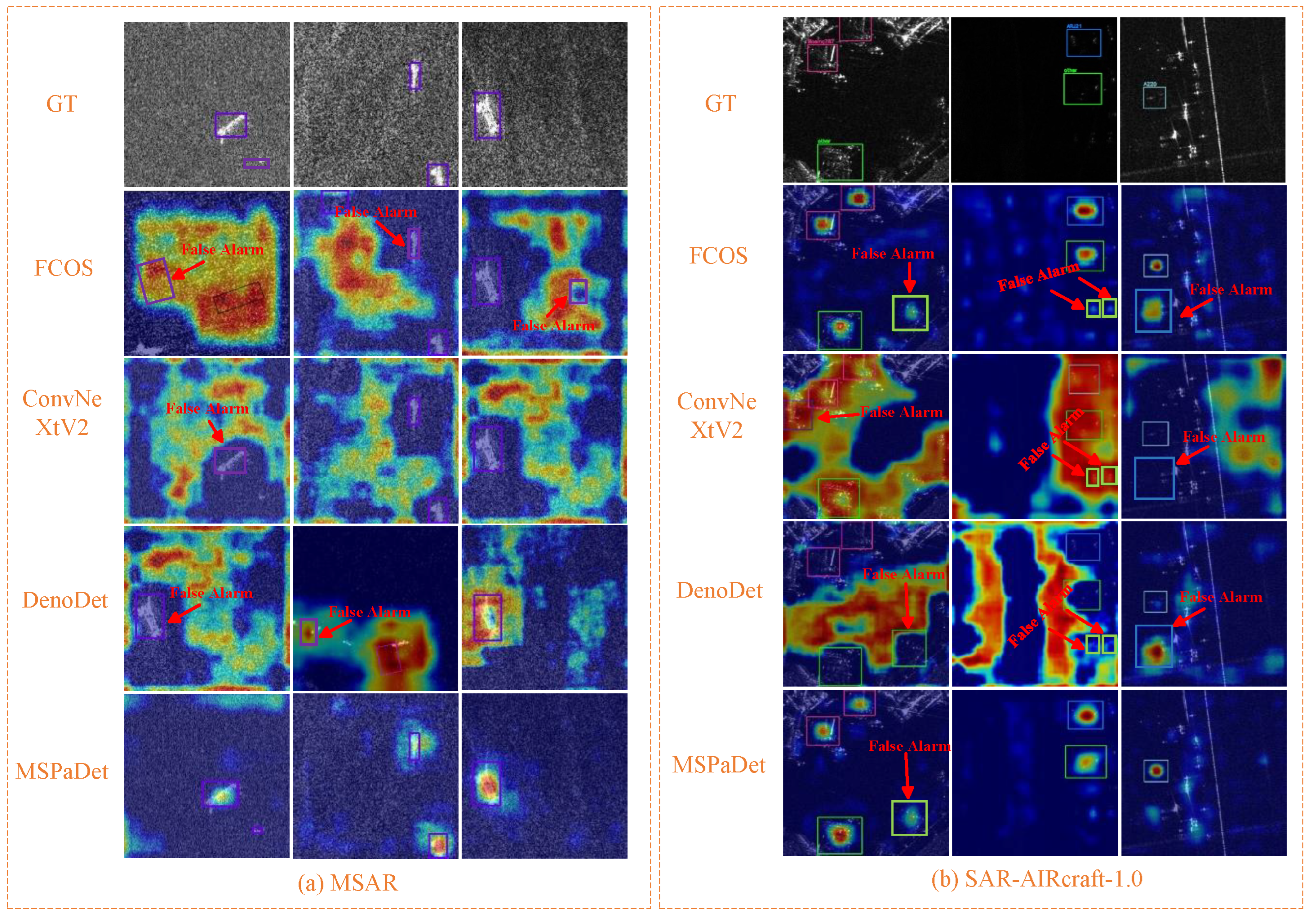 Remotesensing 18 01513 g010 Remotesensing 18 01513 g010