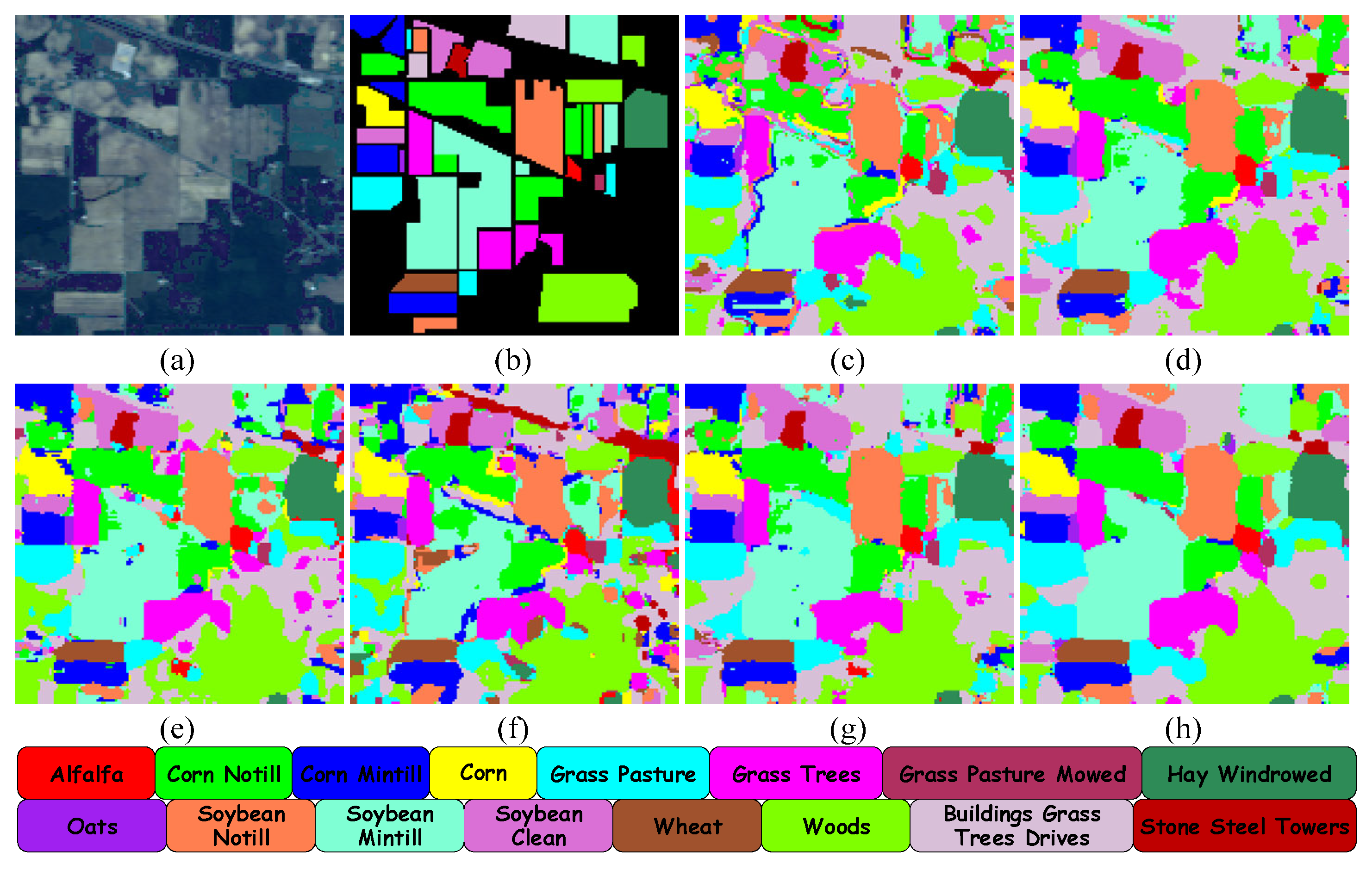 Remotesensing 18 01516 g005 Remotesensing 18 01516 g005