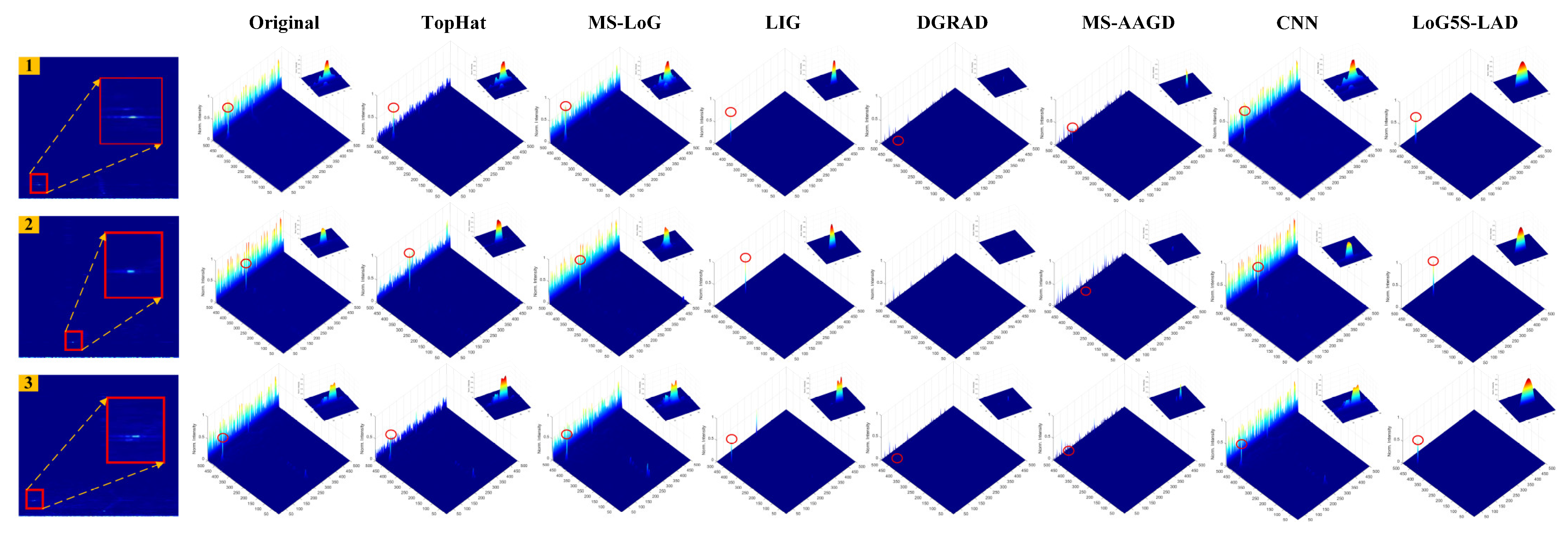 Remotesensing 18 01518 g009 Remotesensing 18 01518 g009