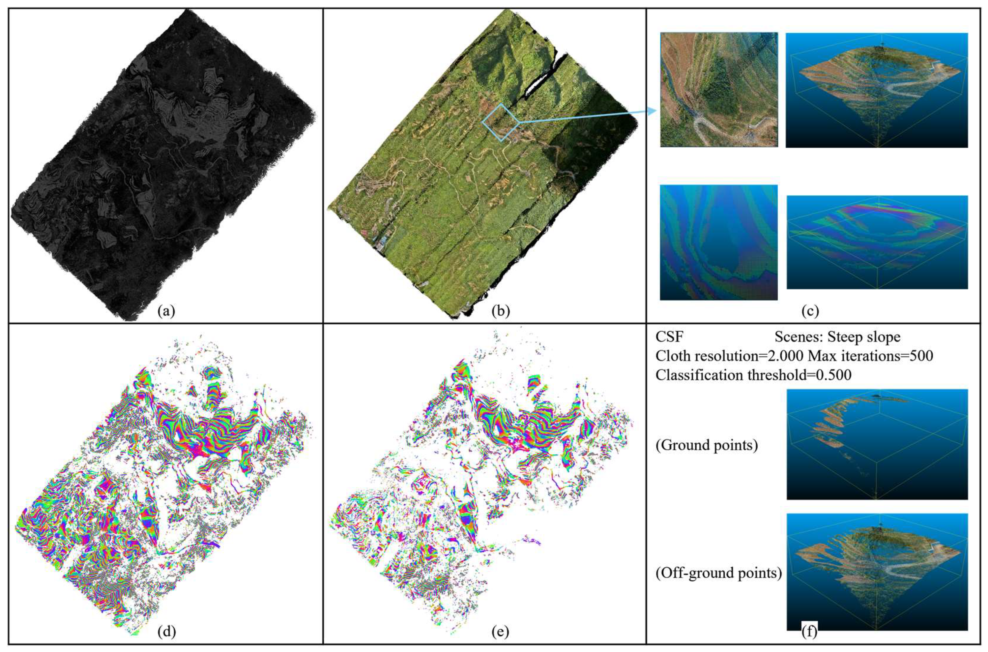 Remotesensing 18 01521 g011 Remotesensing 18 01521 g011