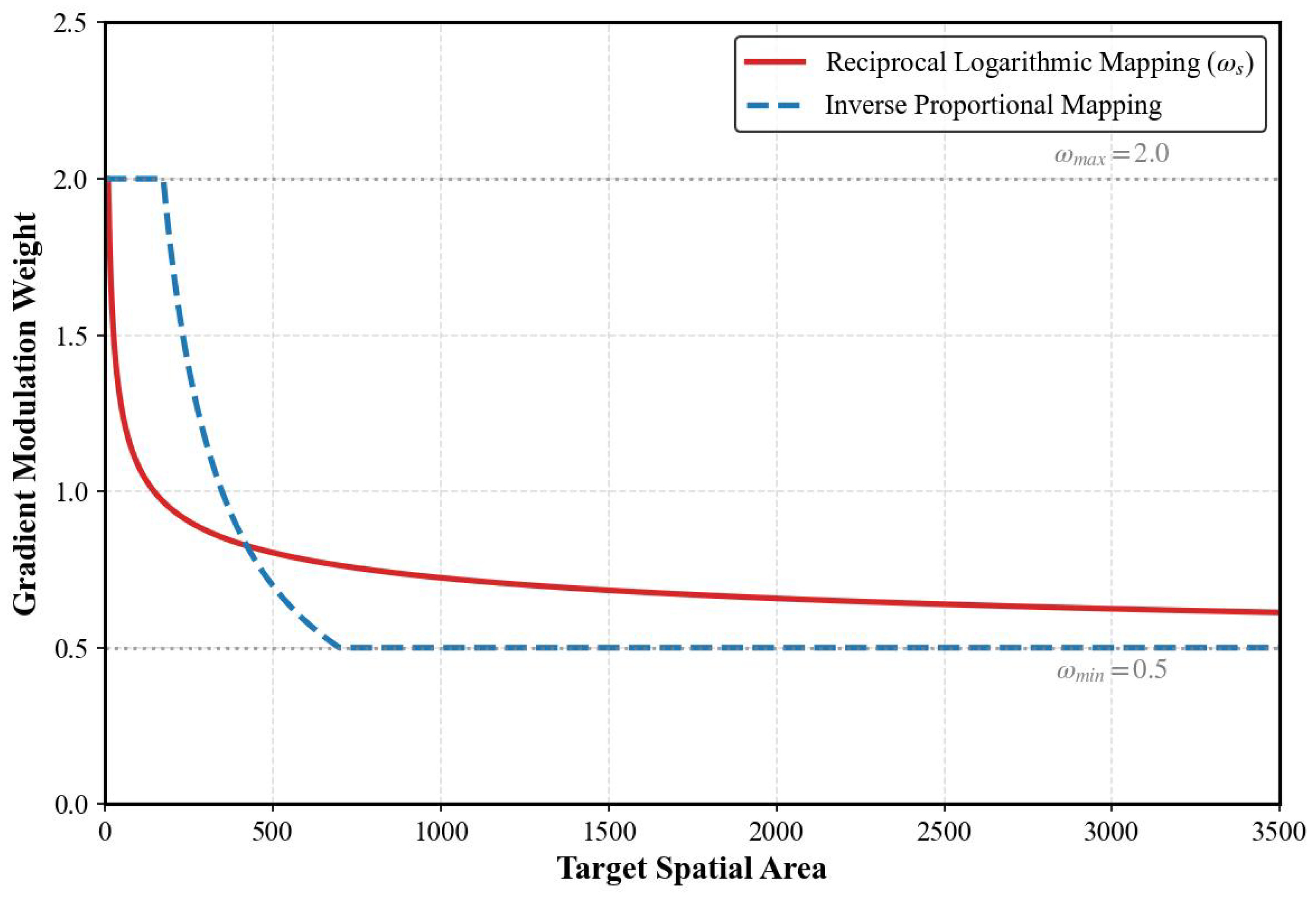 Remotesensing 18 01533 g006