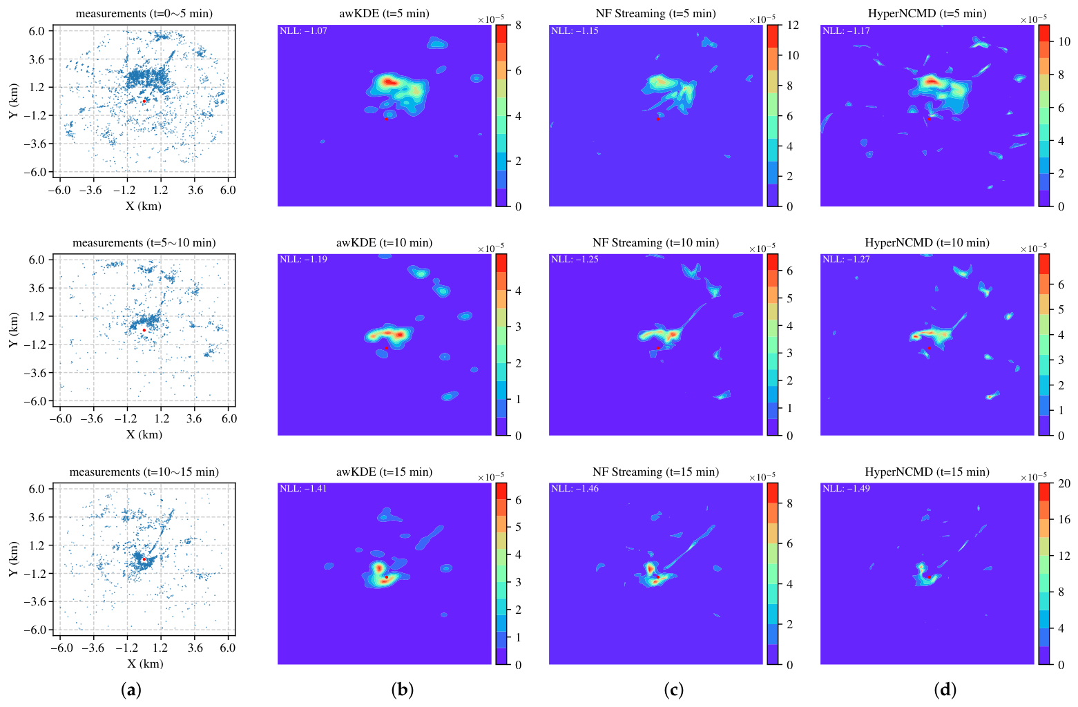 Remotesensing 18 01541 g012