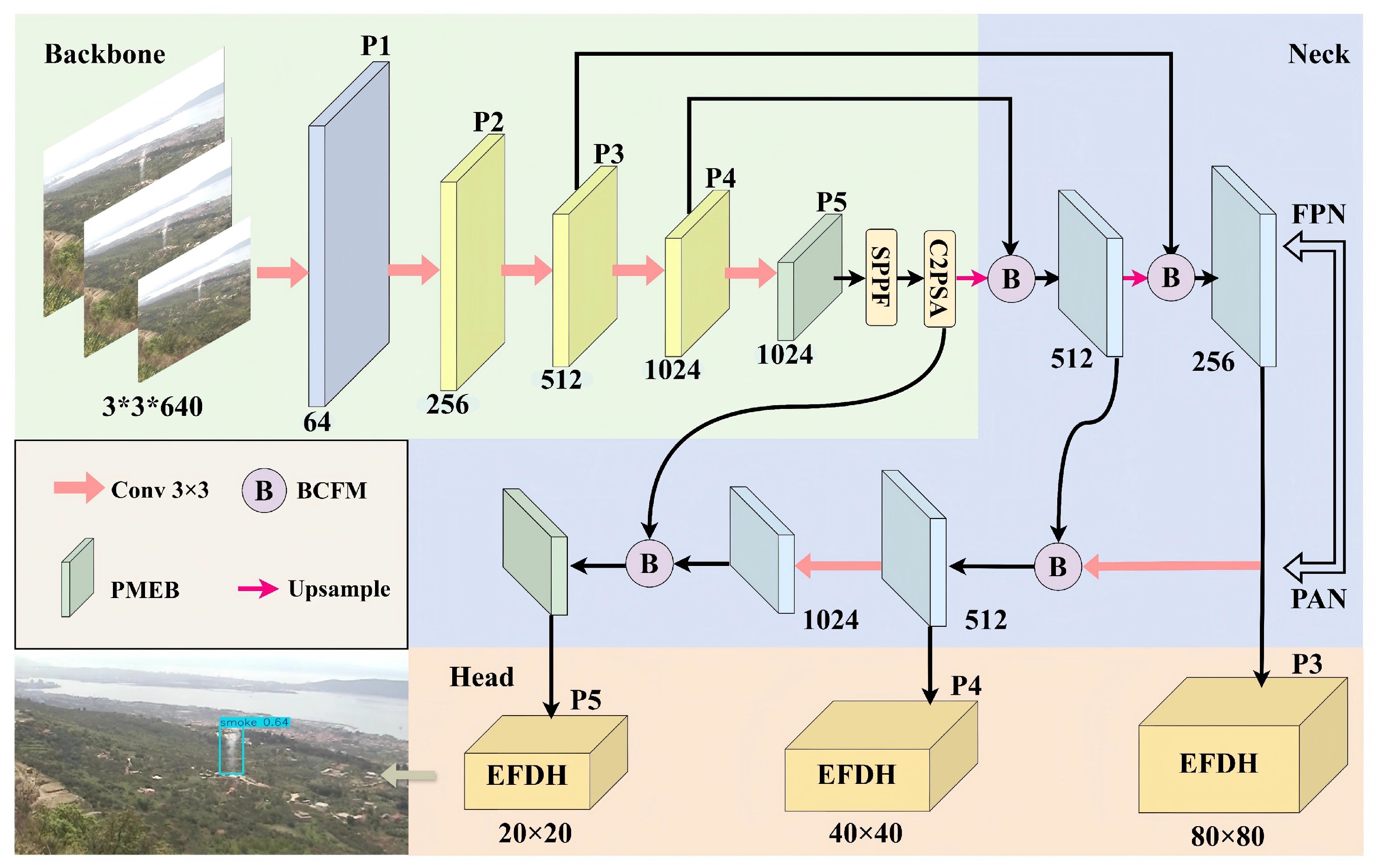 Remotesensing 18 01543 g004