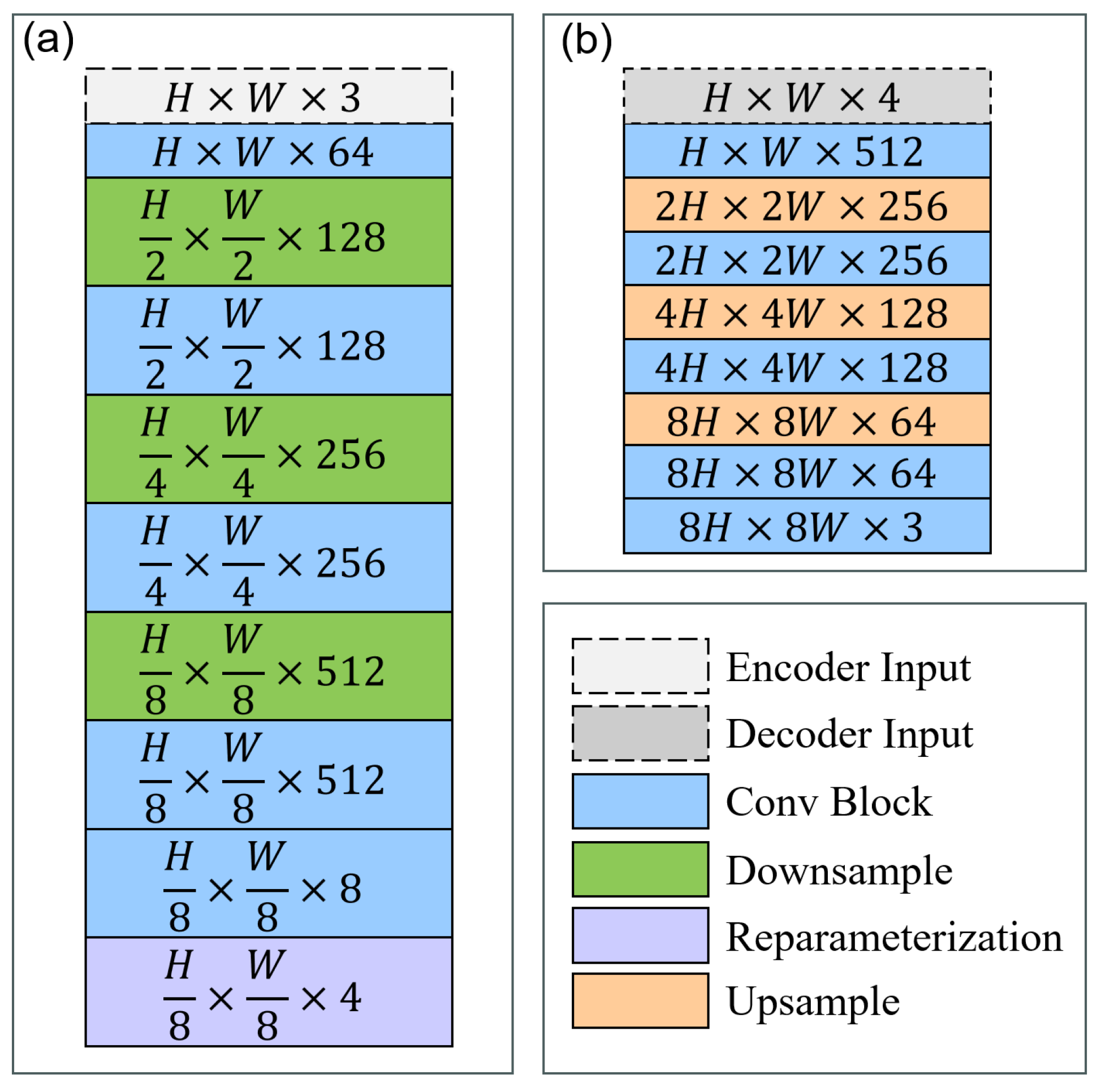 Remotesensing 18 01545 g002