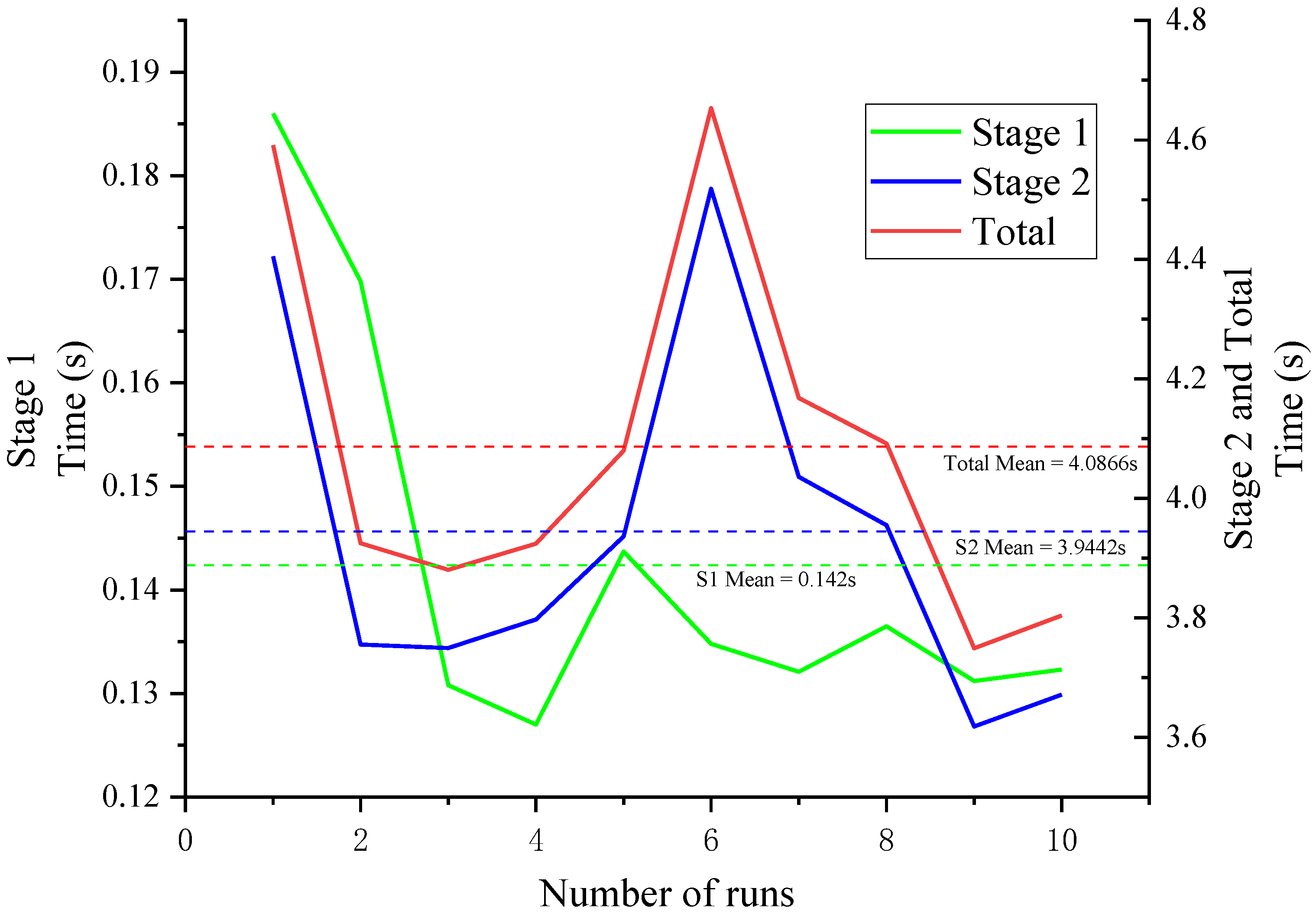 Remotesensing 18 01551 g008