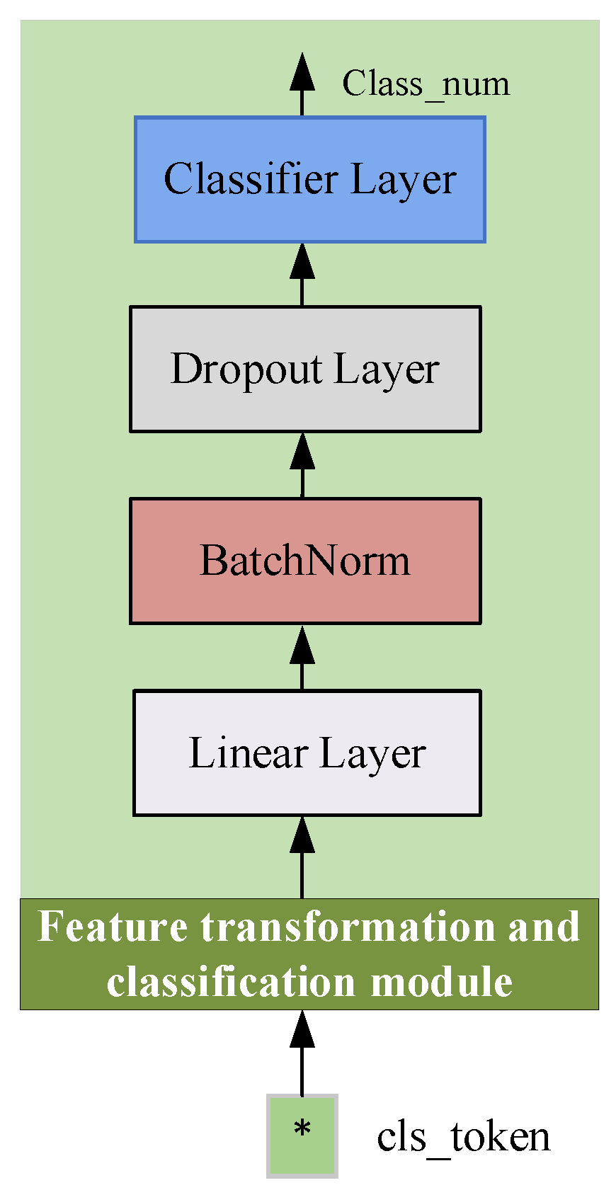 Remotesensing 18 01556 g003 Remotesensing 18 01556 g003