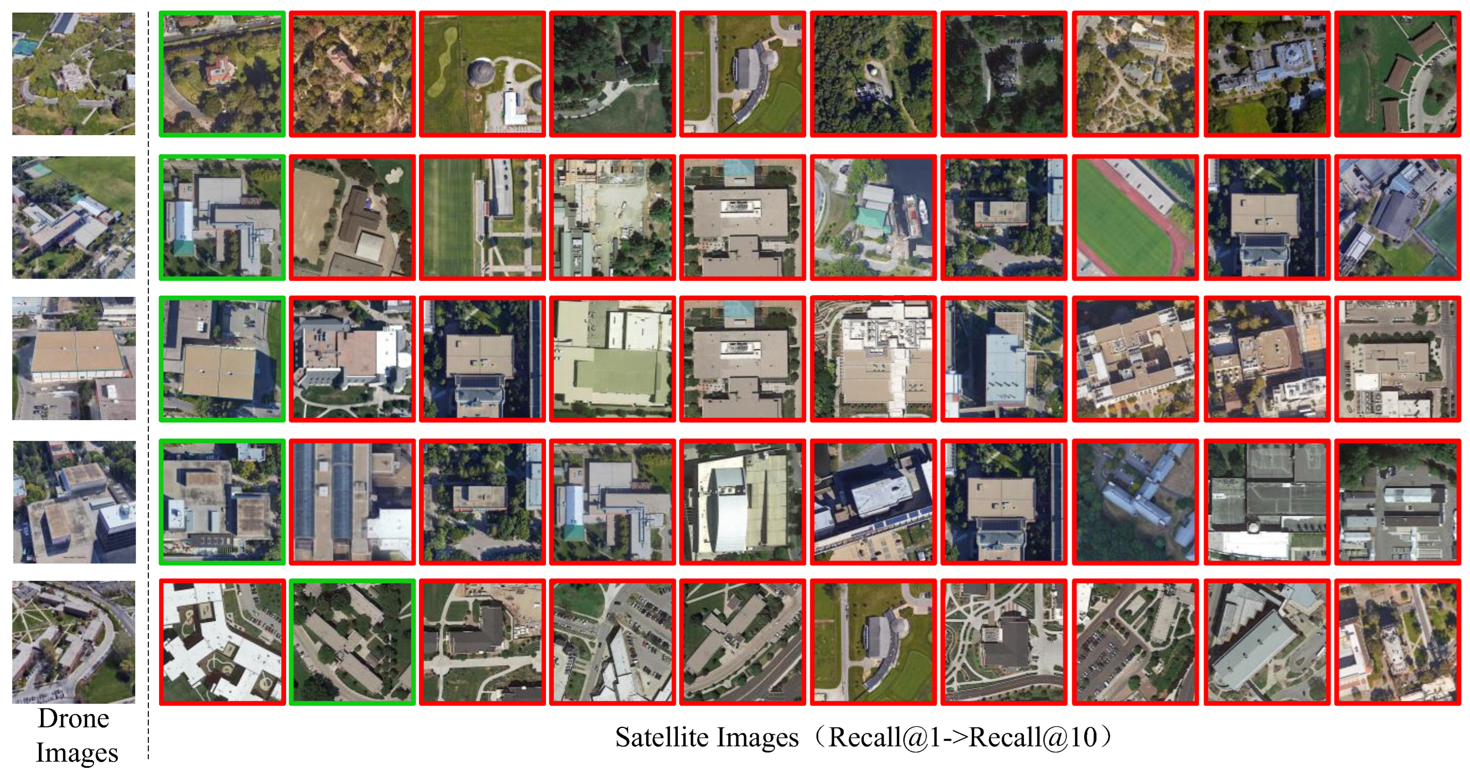 Remotesensing 18 01556 g009 Remotesensing 18 01556 g009