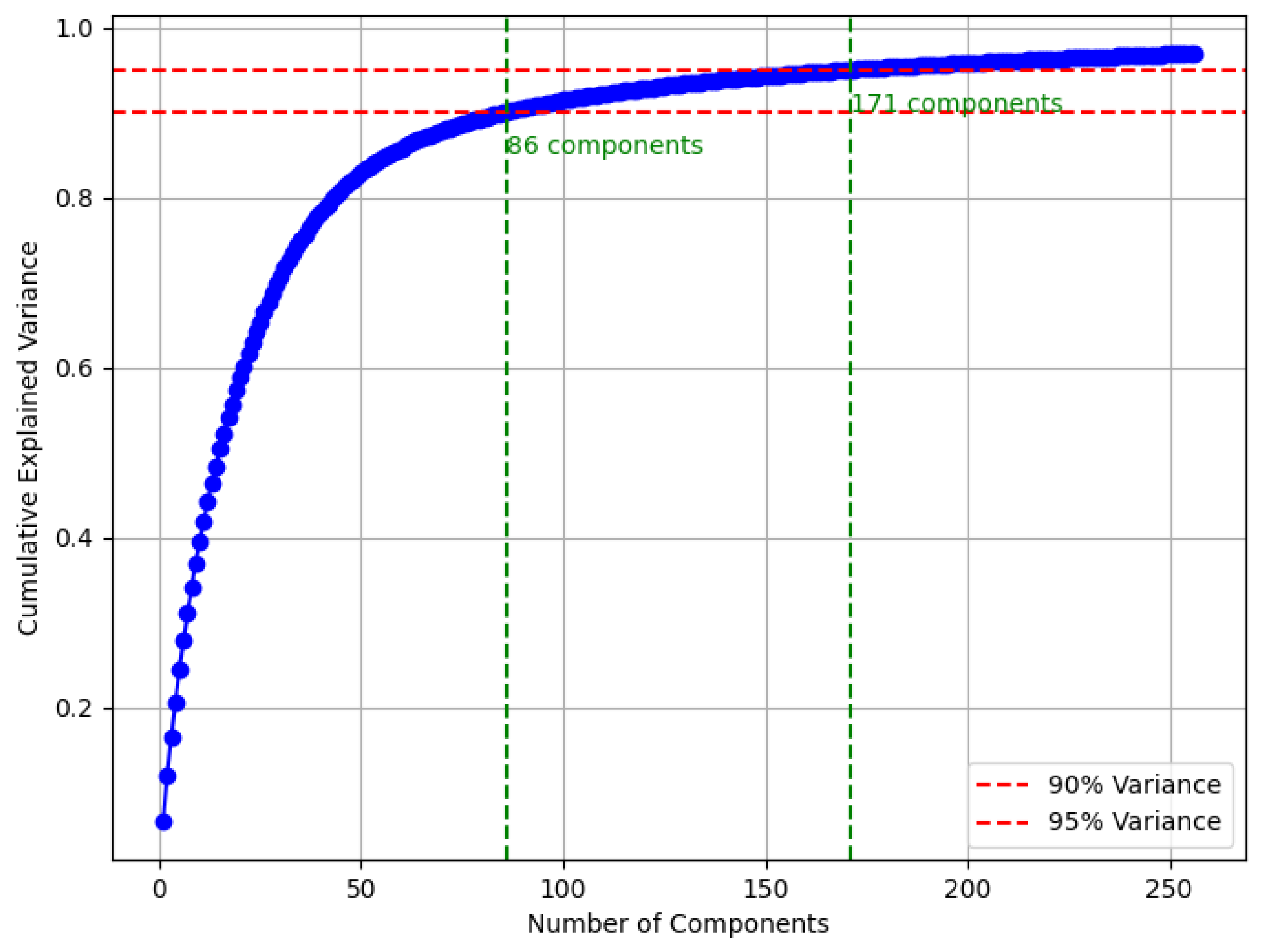 Remotesensing 18 01556 g011 Remotesensing 18 01556 g011