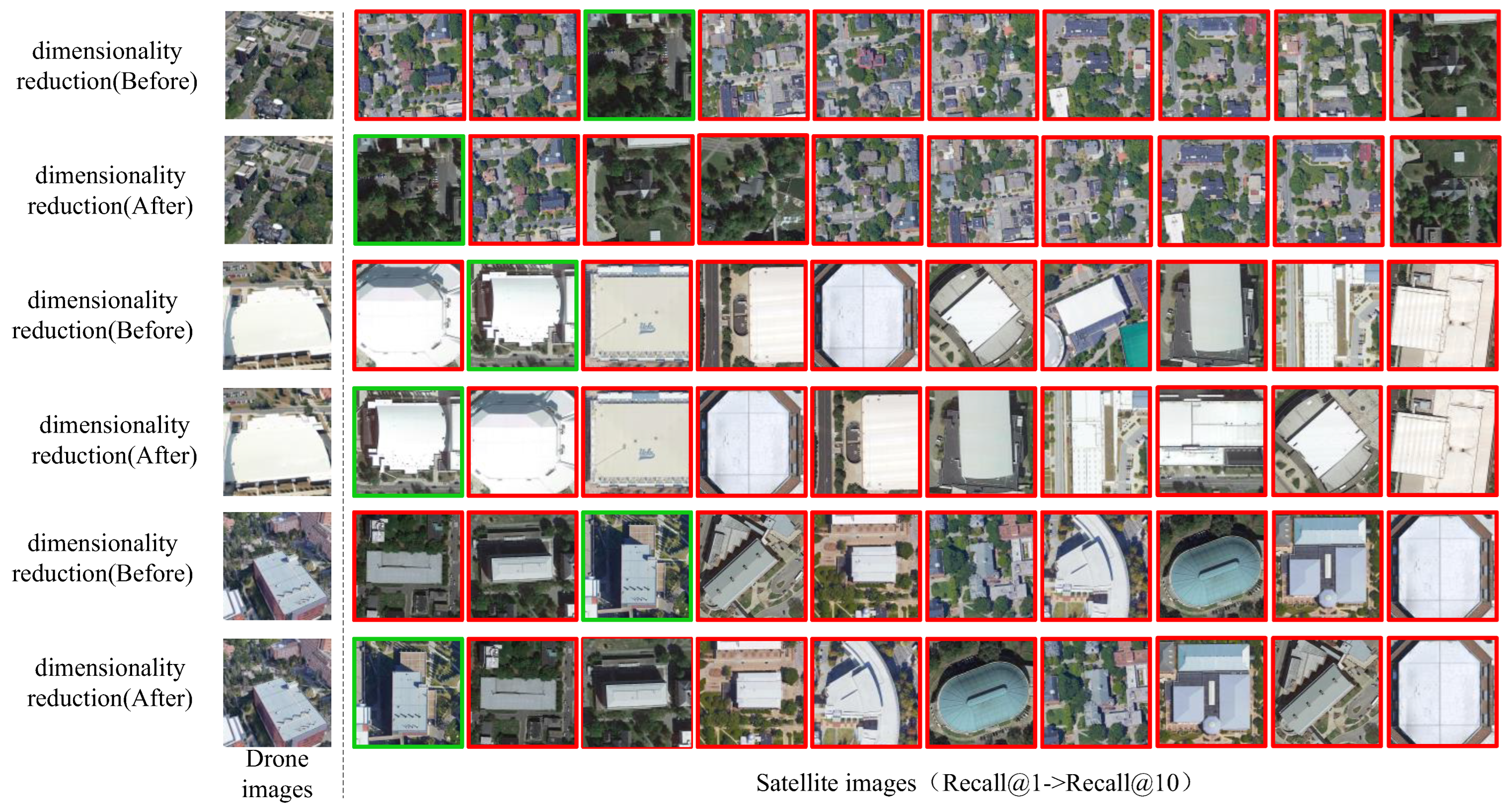 Remotesensing 18 01556 g012 Remotesensing 18 01556 g012