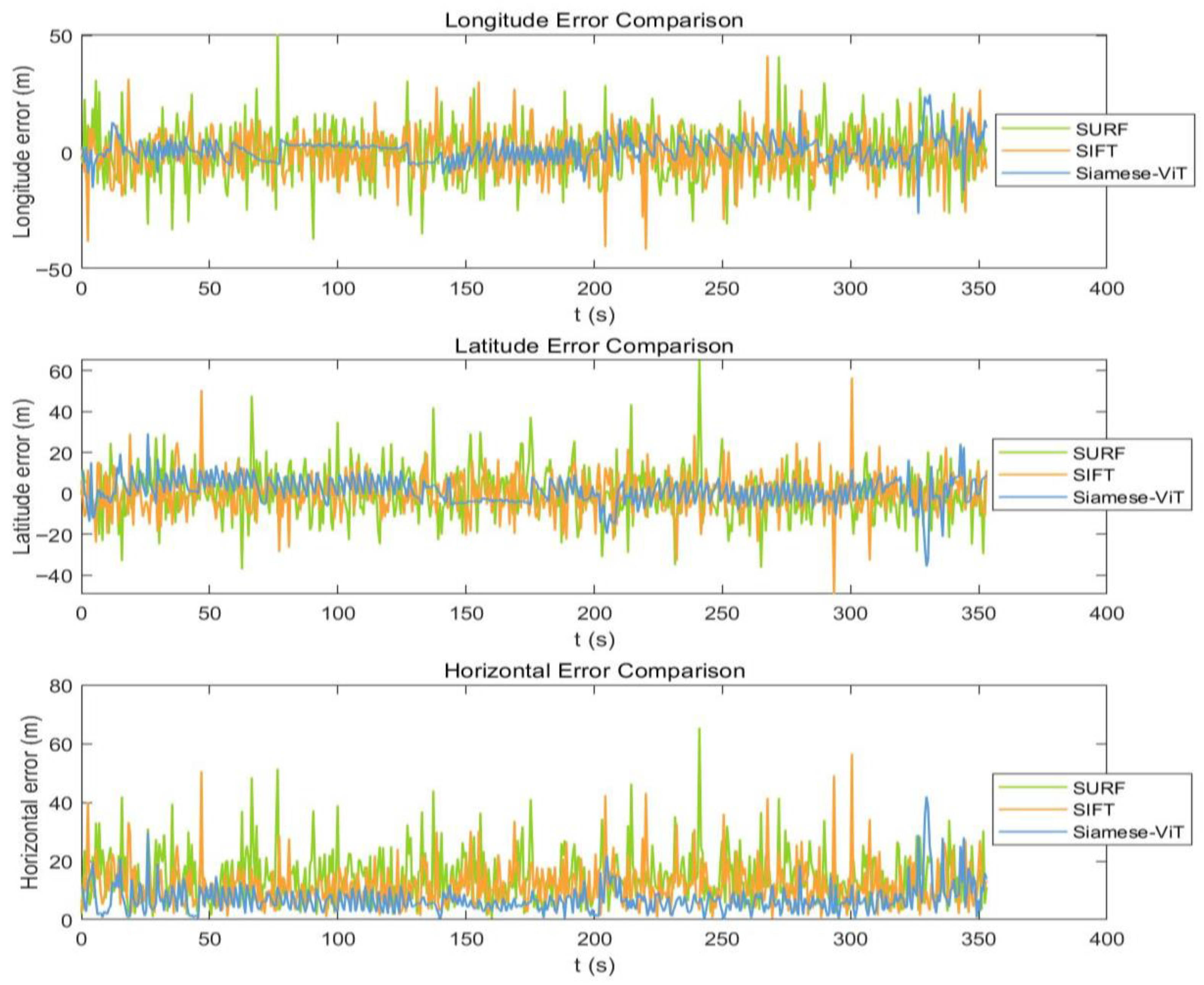 Remotesensing 18 01556 g018 Remotesensing 18 01556 g018