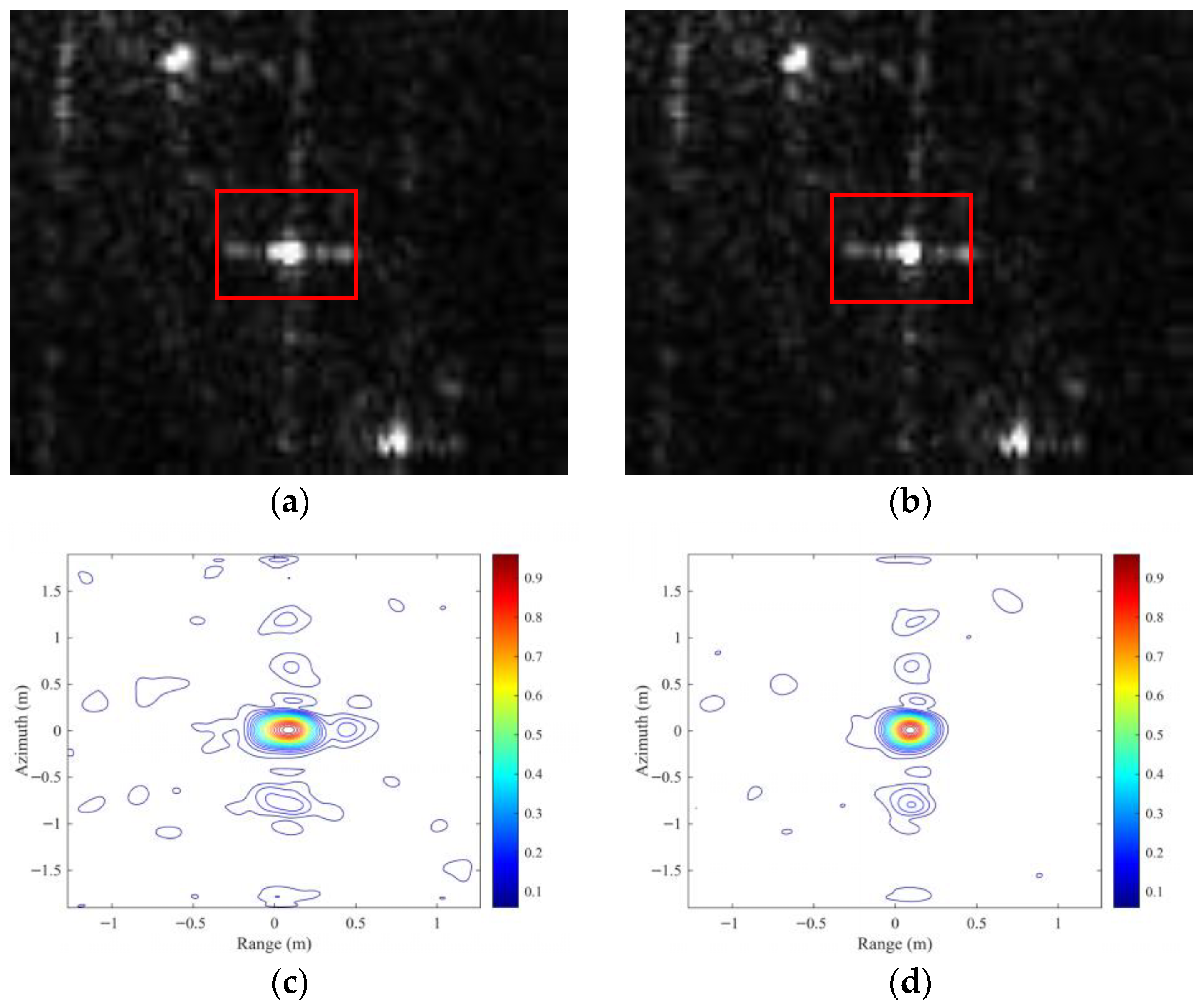 Remotesensing 18 01557 g013