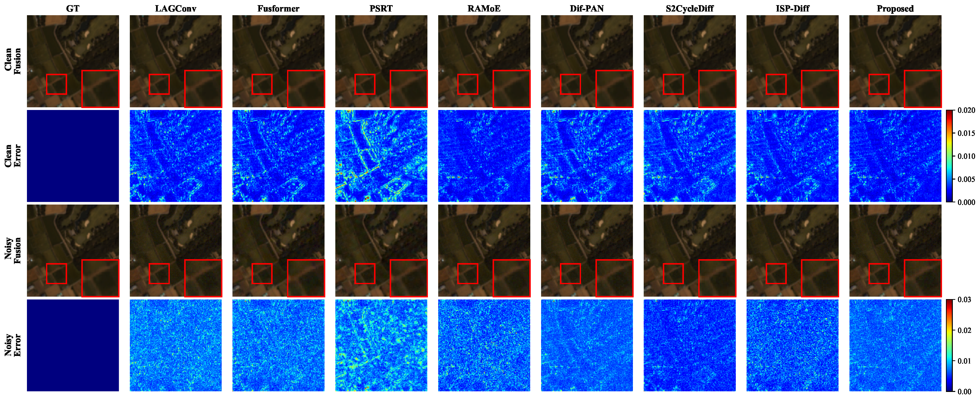 Remotesensing 18 01582 g005 Remotesensing 18 01582 g005