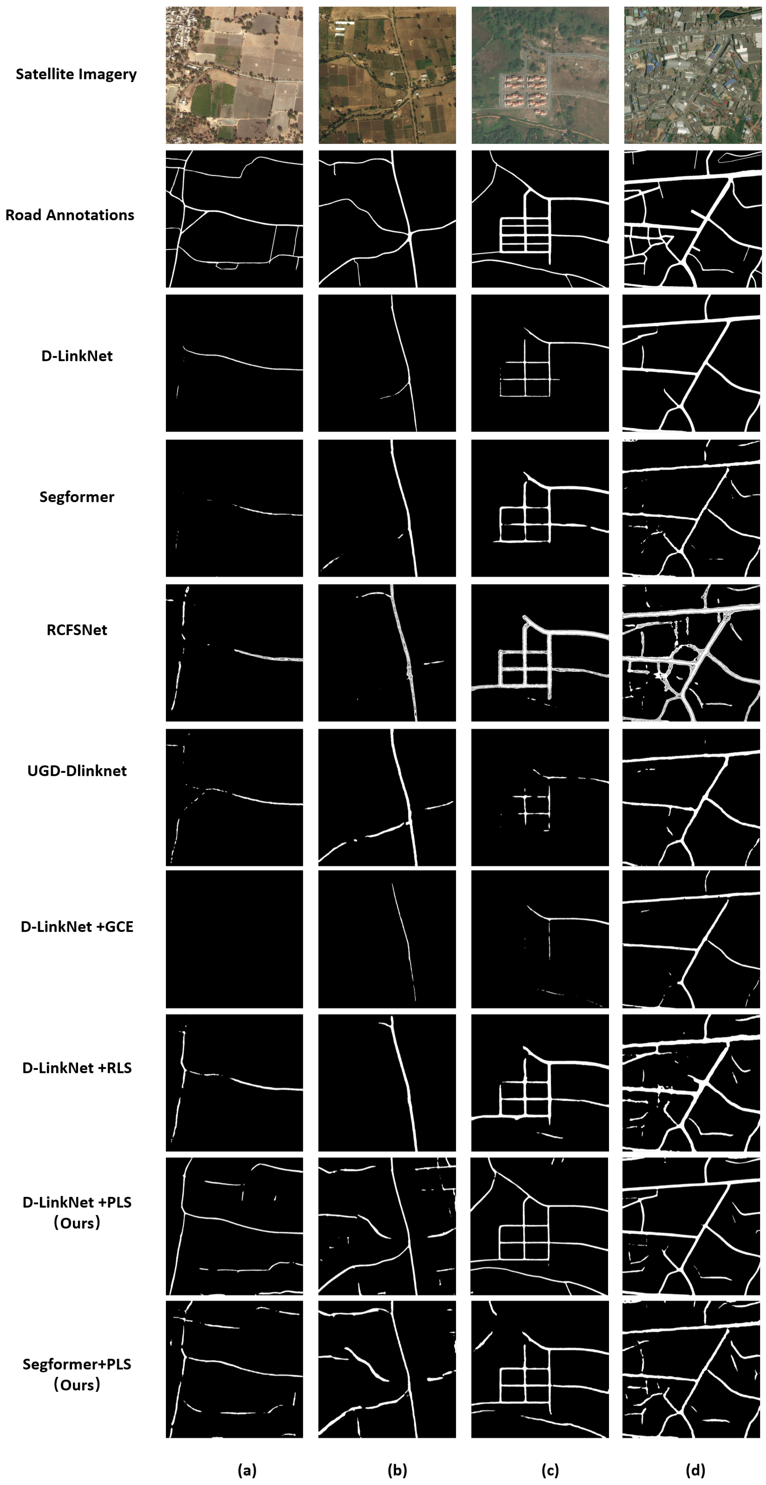 Remotesensing 18 01589 g007