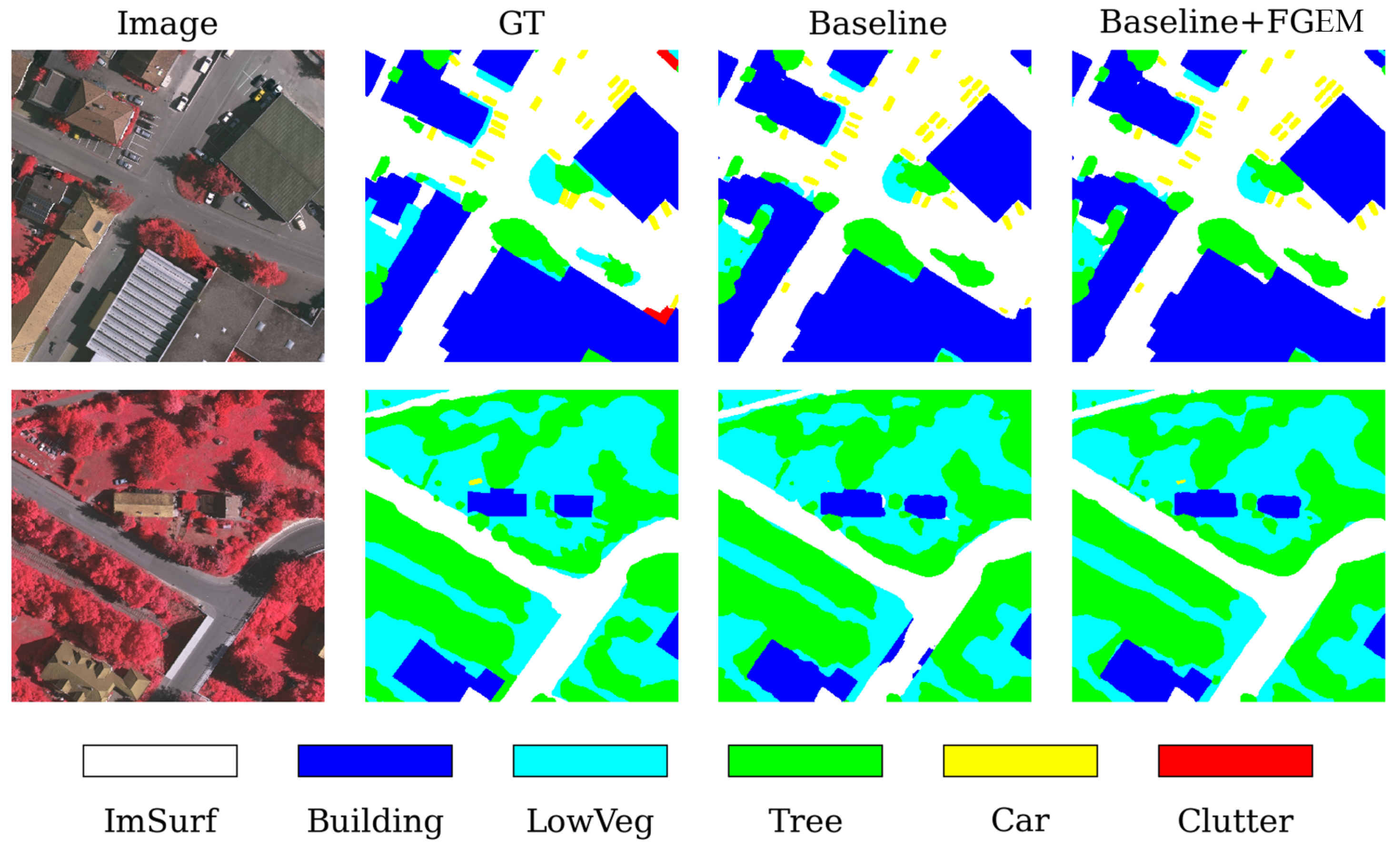 Remotesensing 18 01600 g010