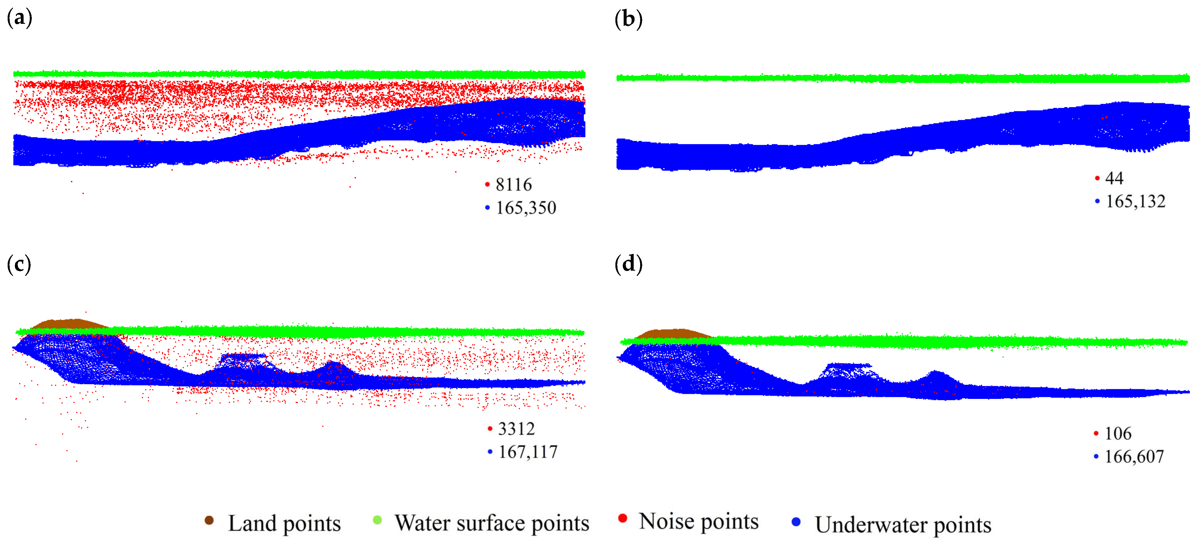 Remotesensing 18 01635 g013 Remotesensing 18 01635 g013