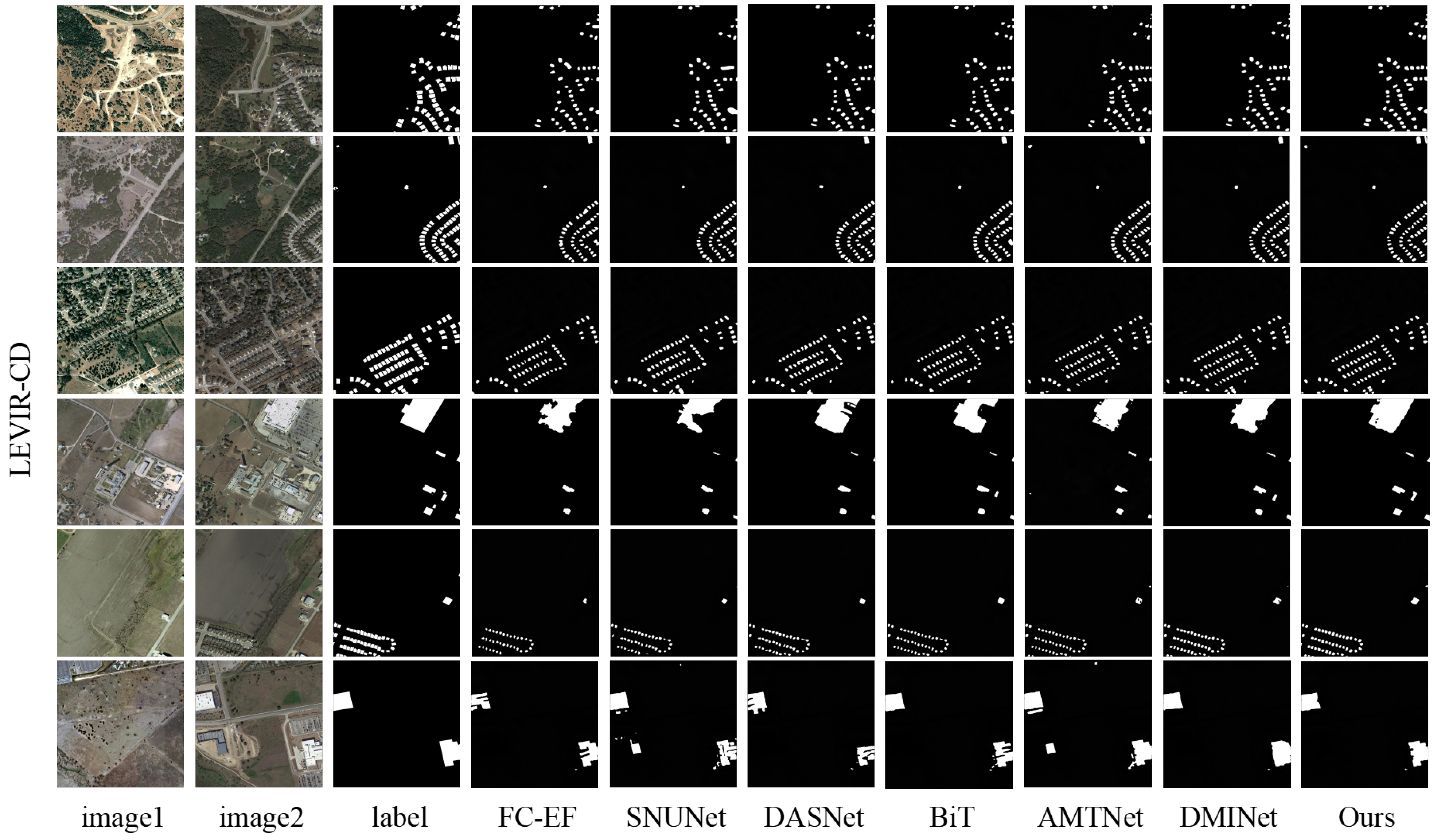 Remotesensing 18 01656 g006