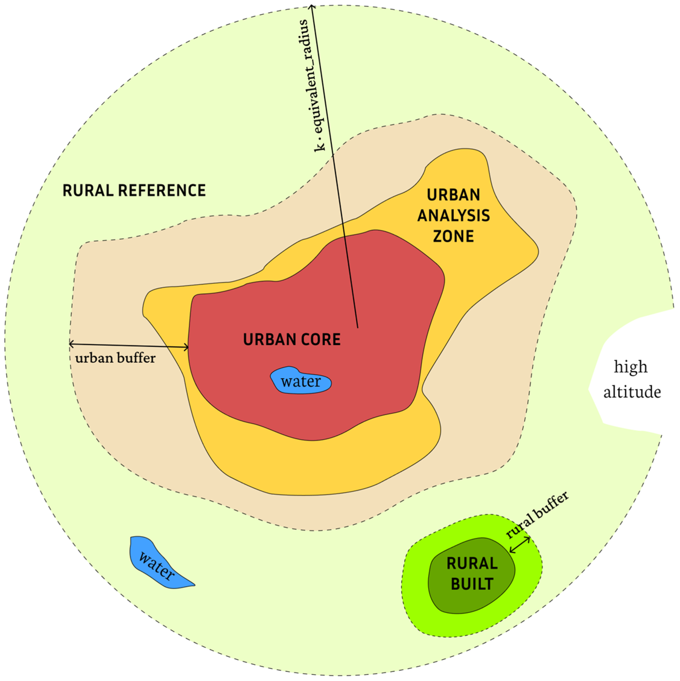 Remotesensing 18 01658 g002