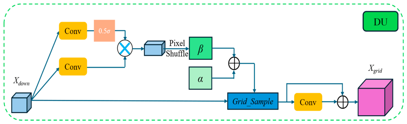 Remotesensing 18 01677 g007