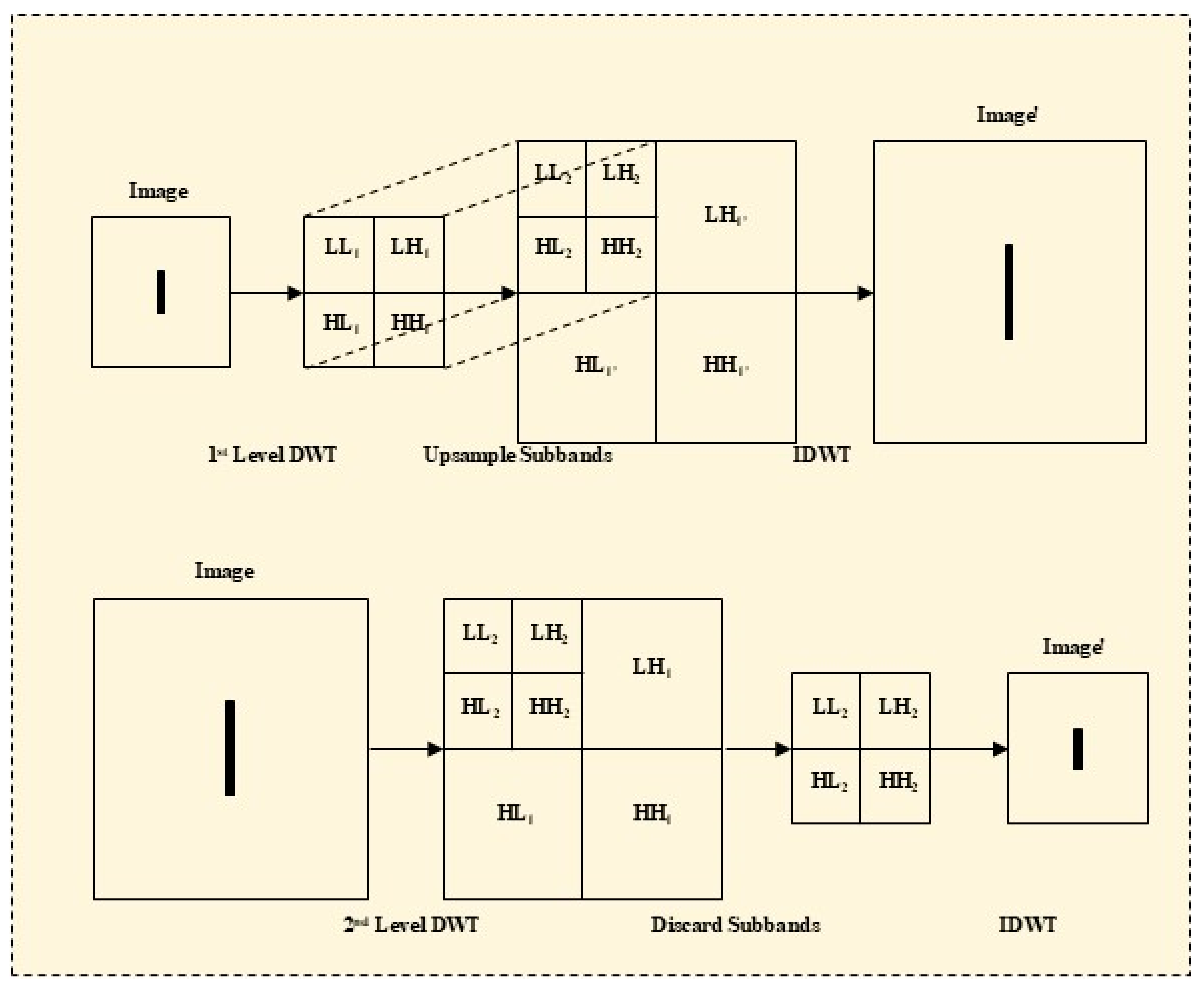 Remotesensing 18 01682 g008